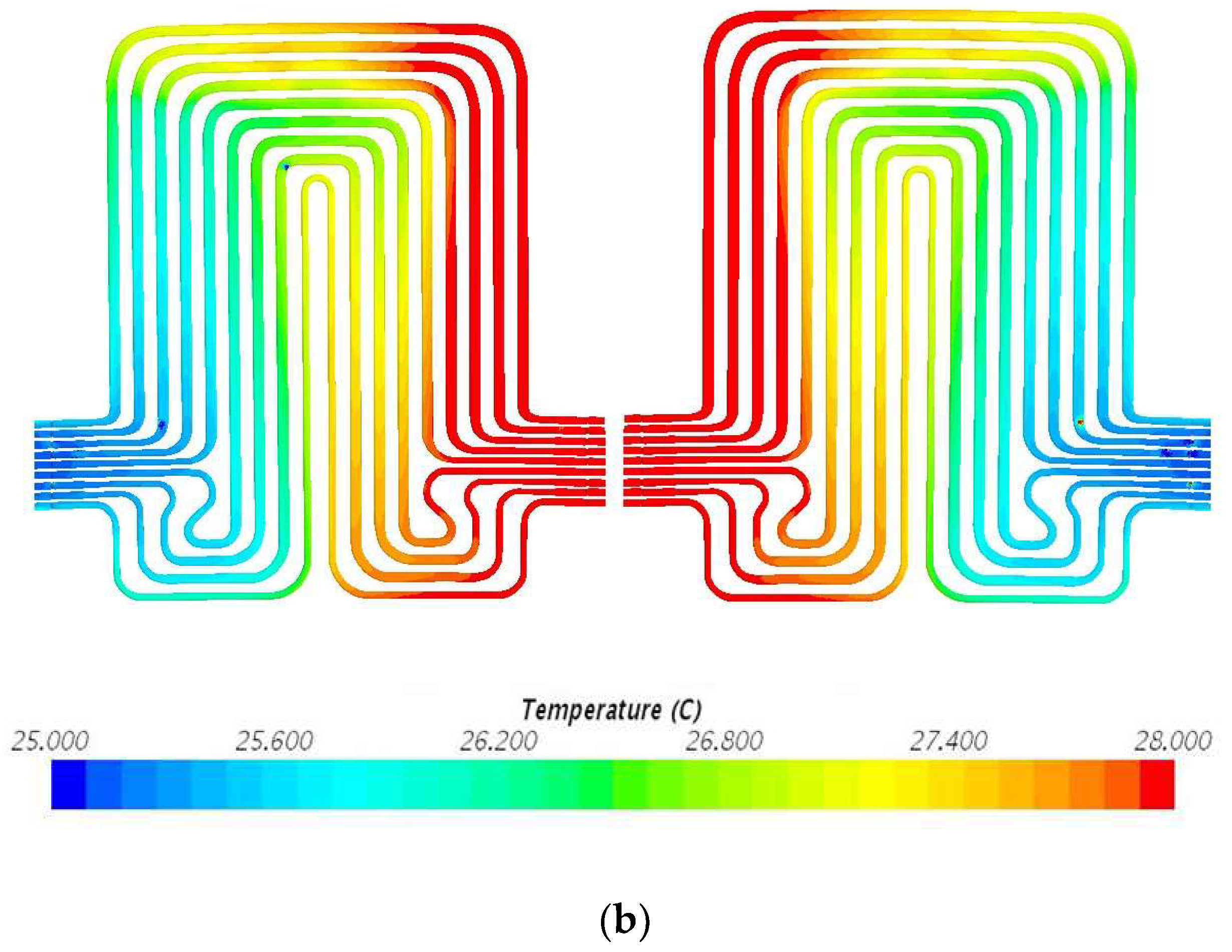 Energies 13 01638 g009b