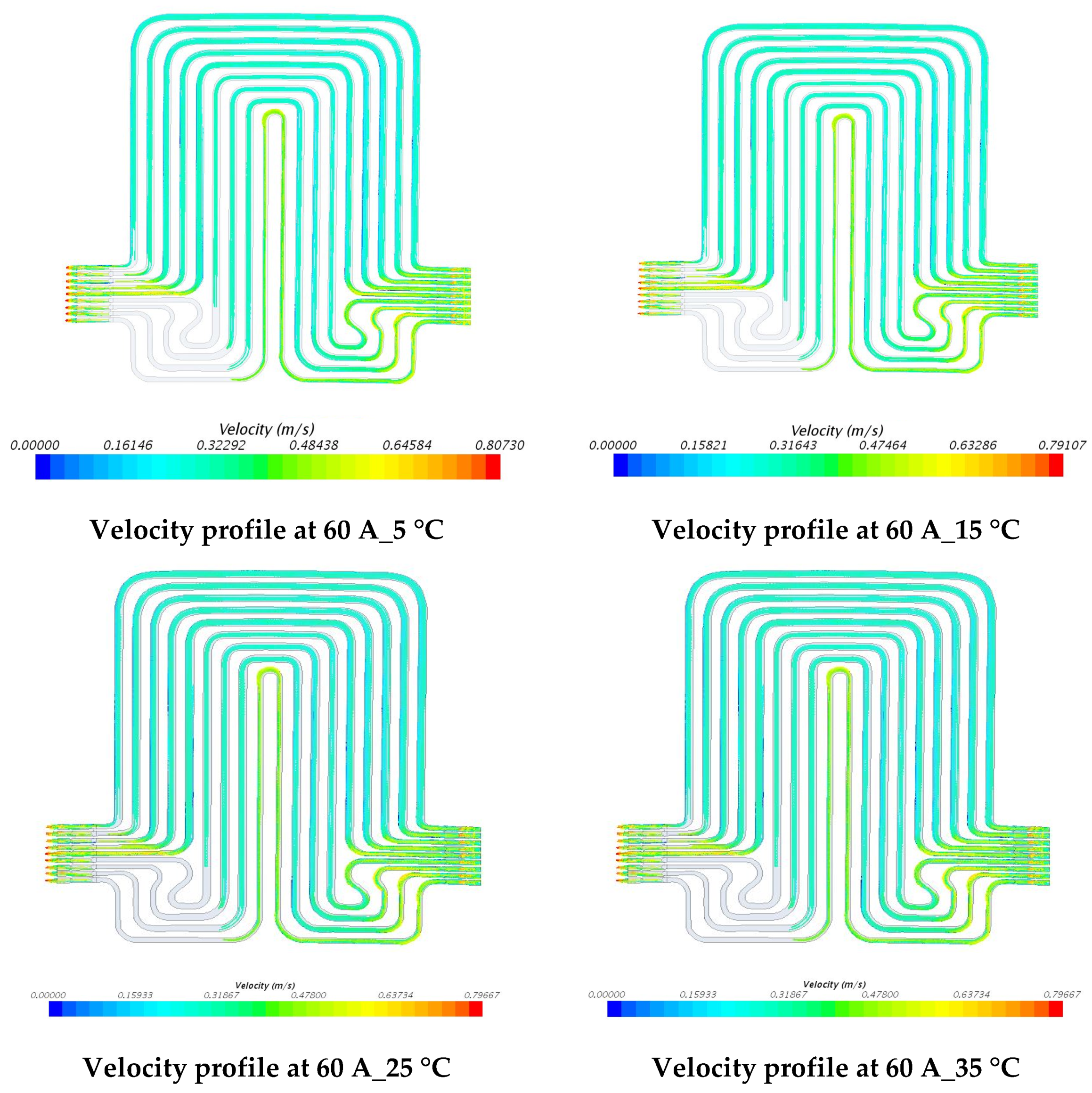 Energies 13 01638 g015