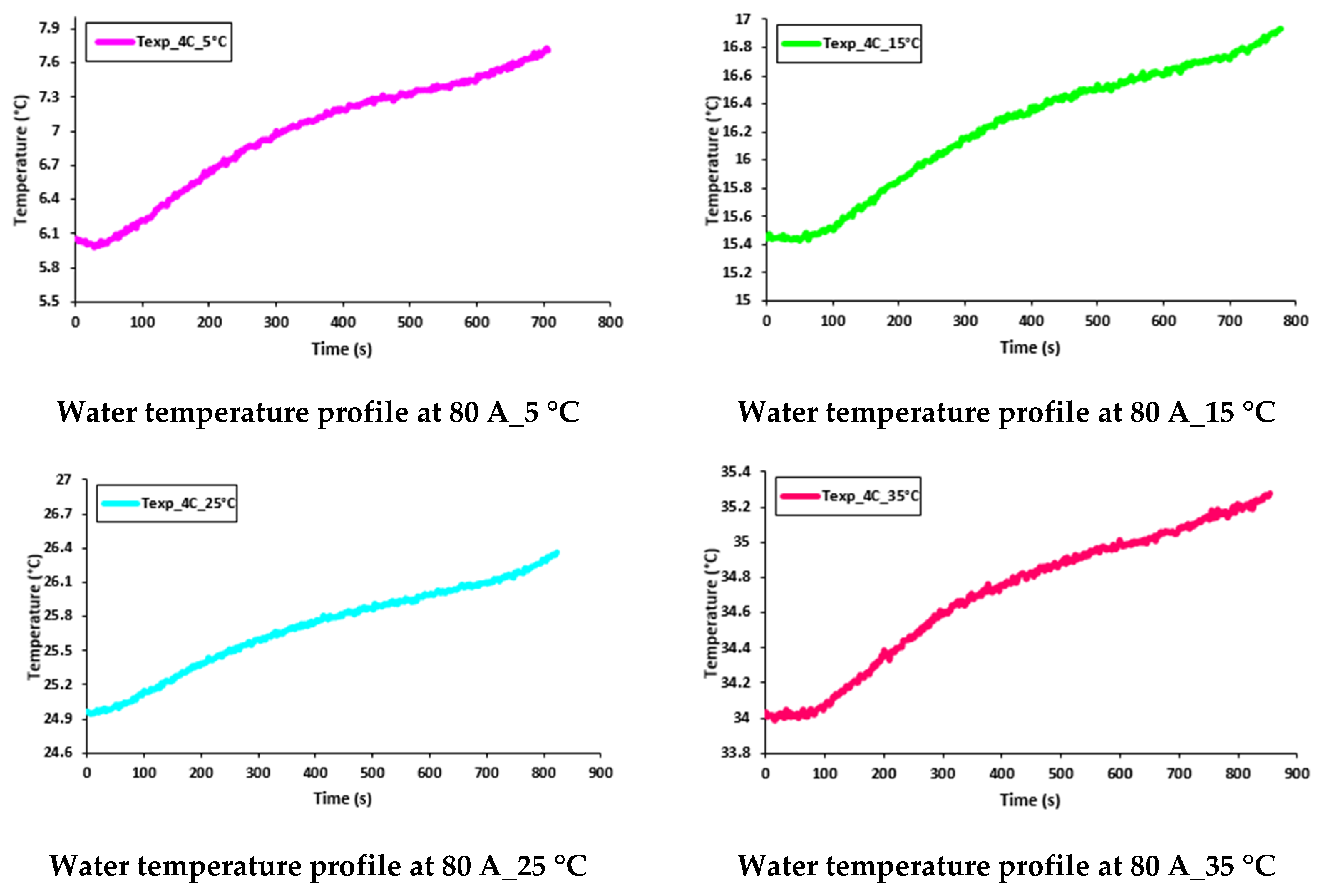 Energies 13 01638 g018