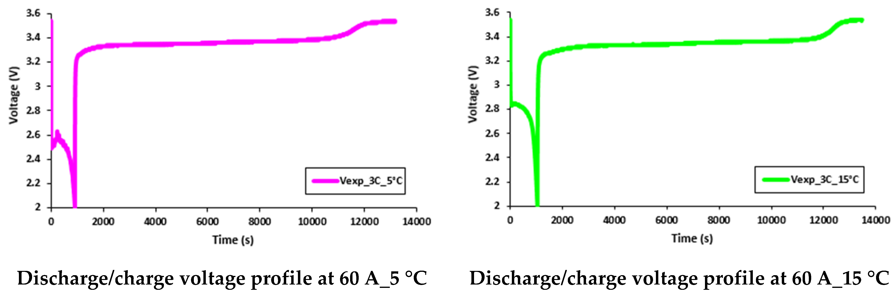 Energies 13 01638 g019a
