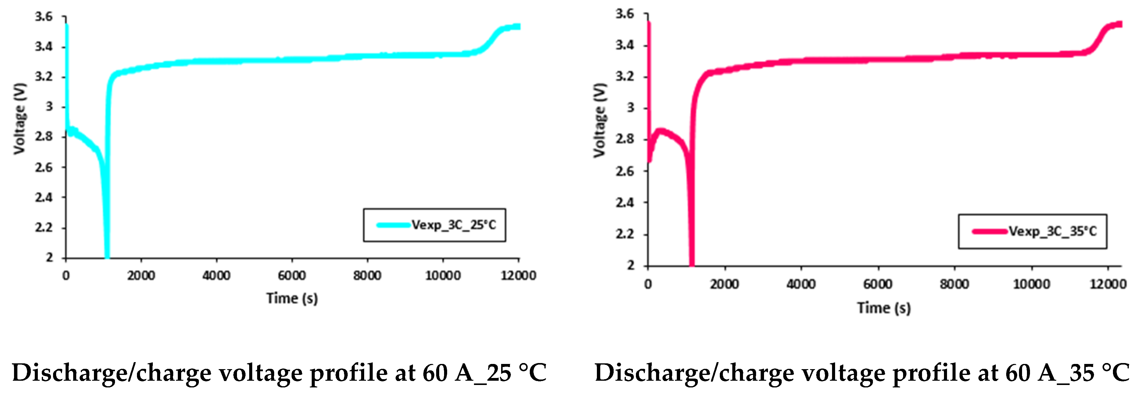 Energies 13 01638 g019b