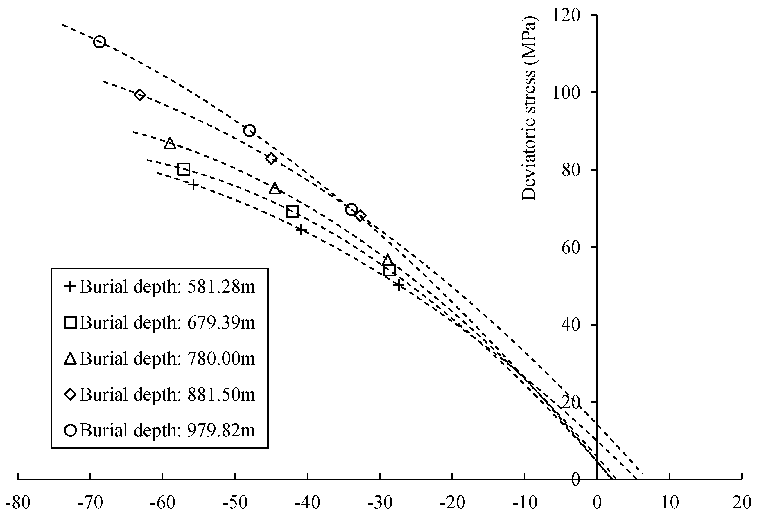 Energies 13 01640 g008