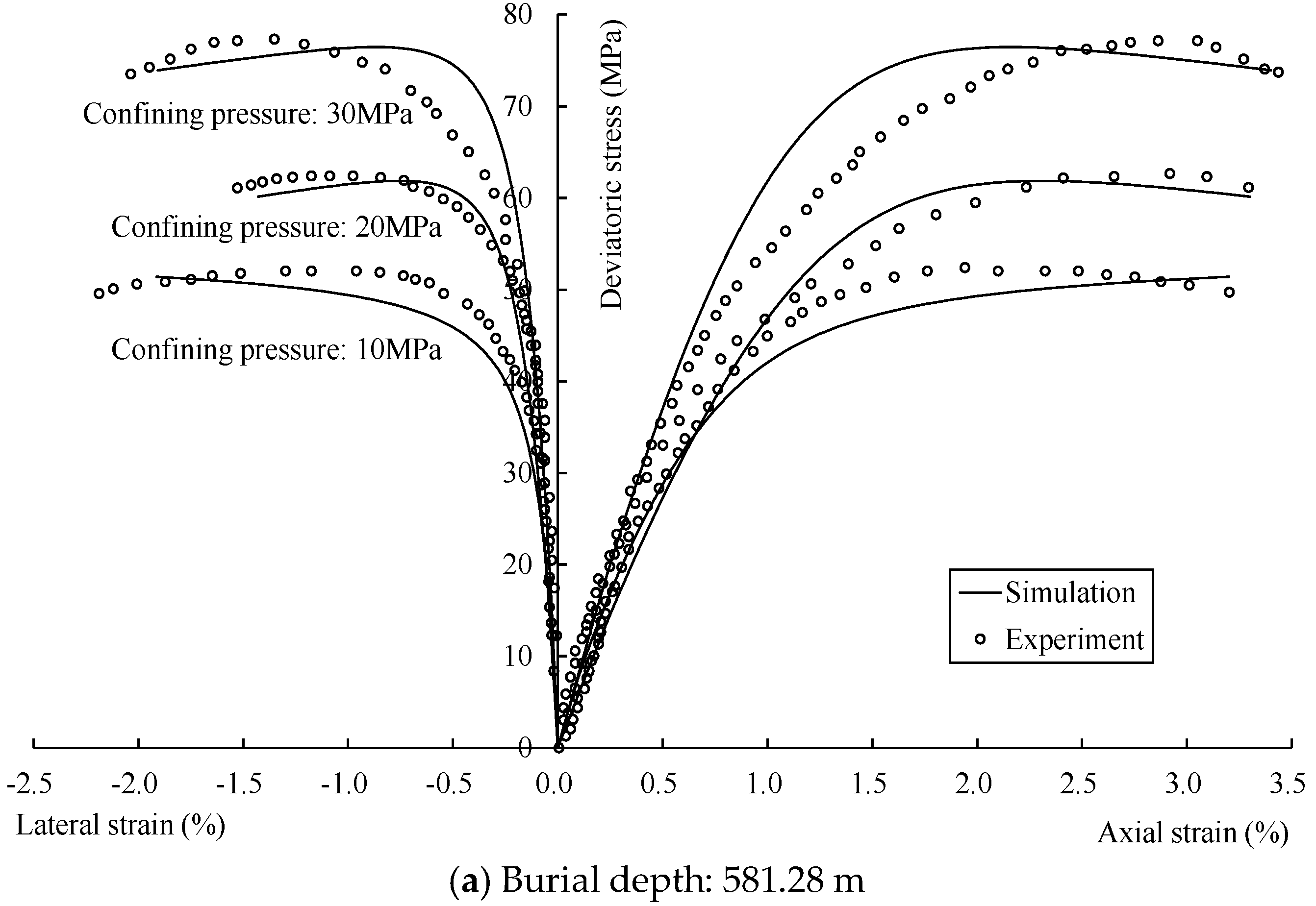 Energies 13 01640 g009a
