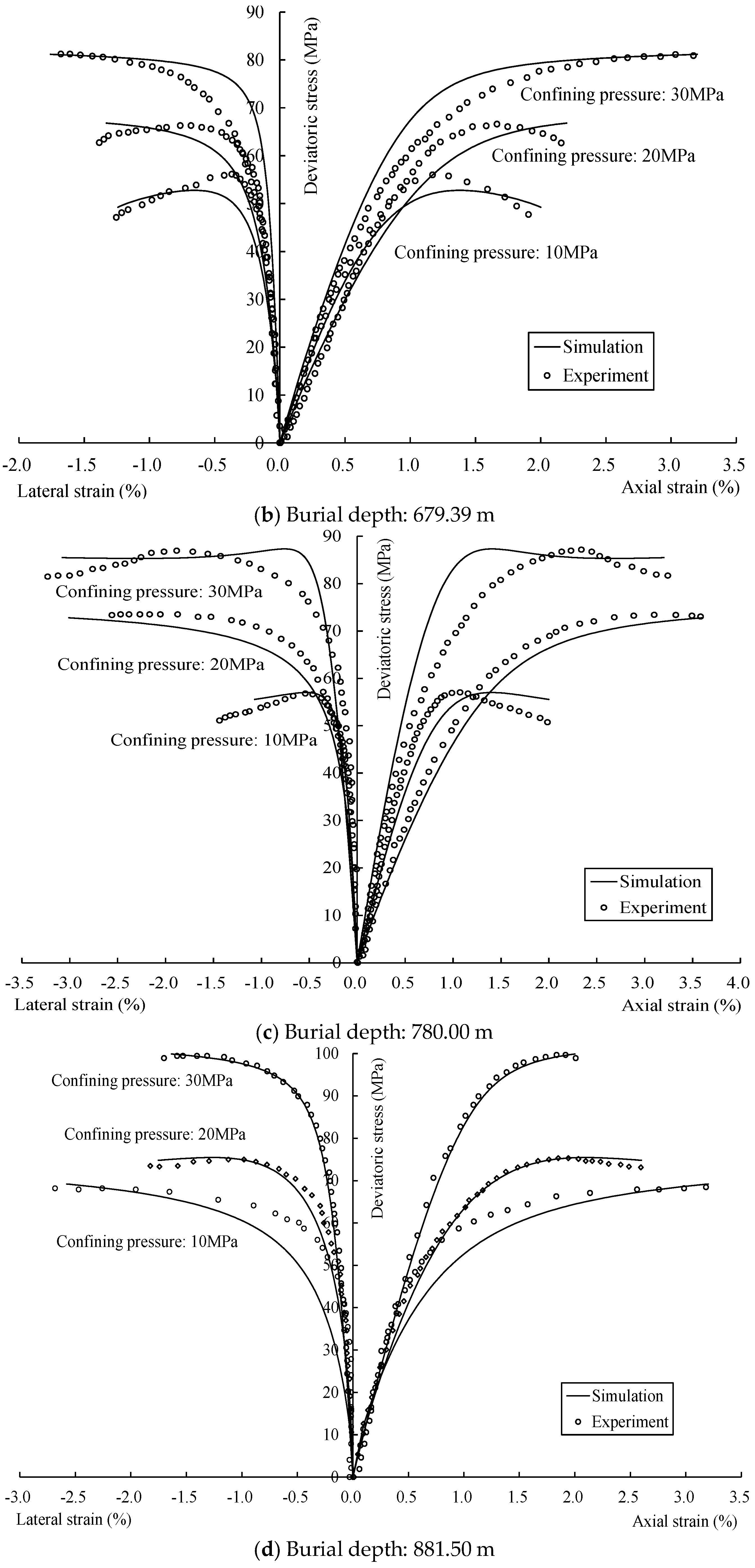 Energies 13 01640 g009b