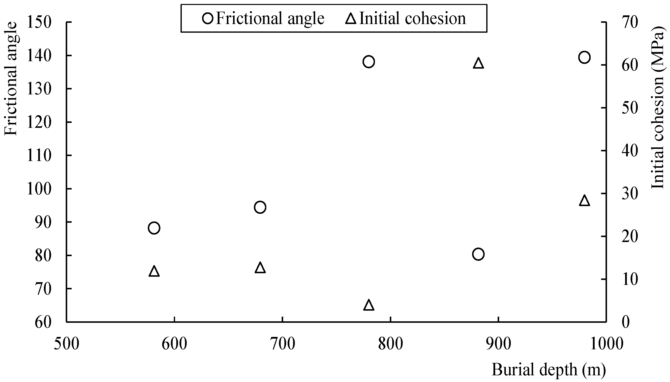 Energies 13 01640 g010
