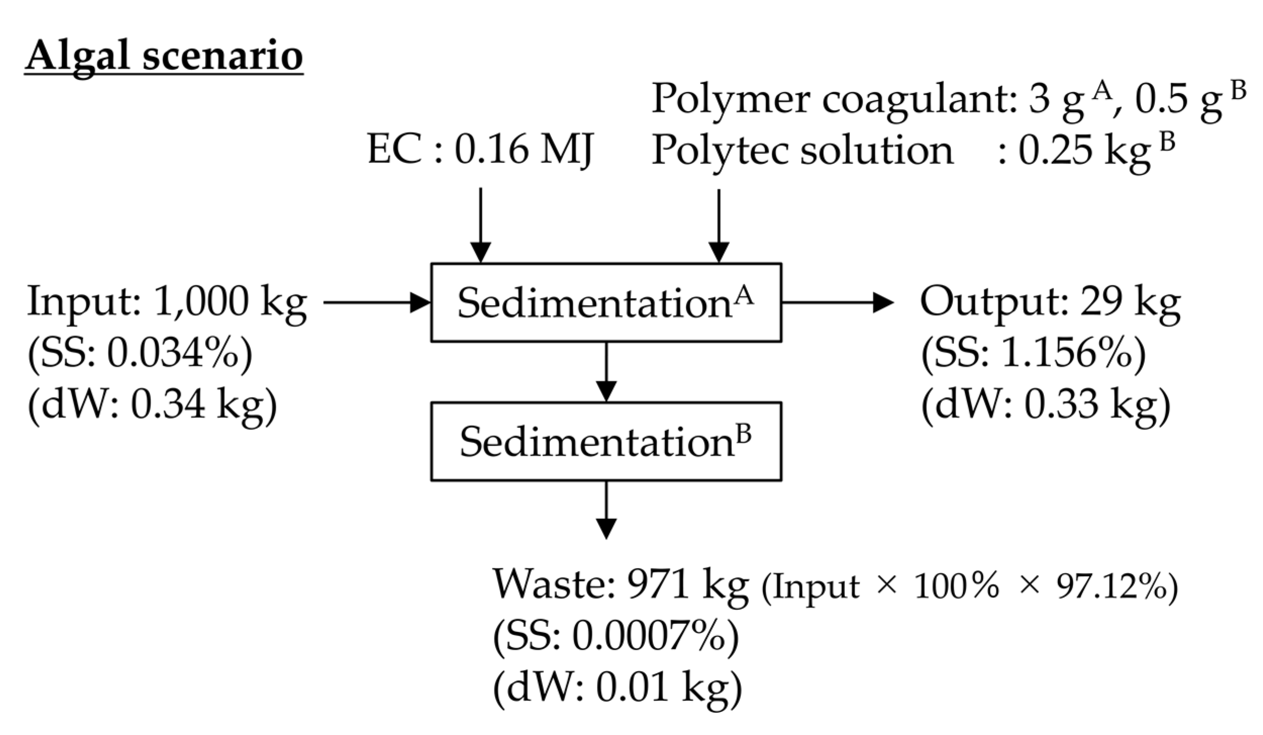 Energies 13 01641 g005