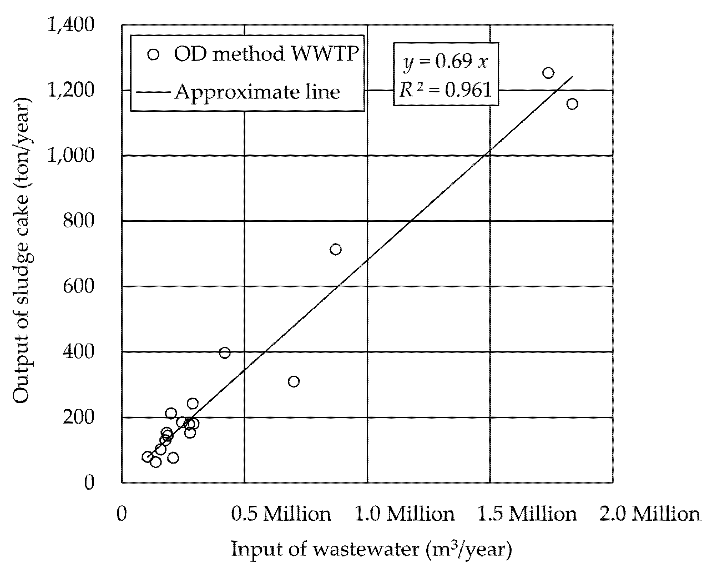 Energies 13 01641 g011