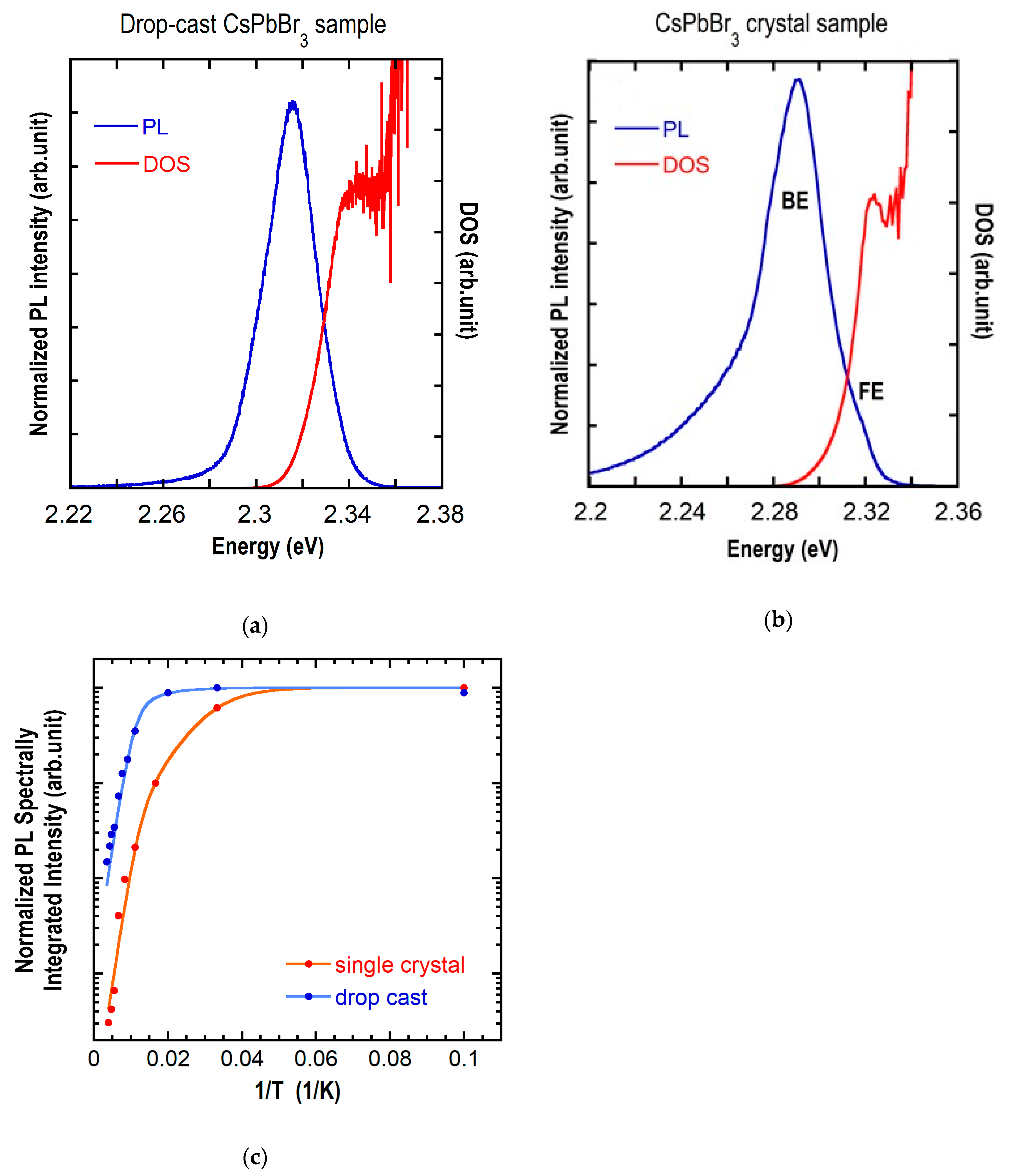 Energies 13 01643 g002