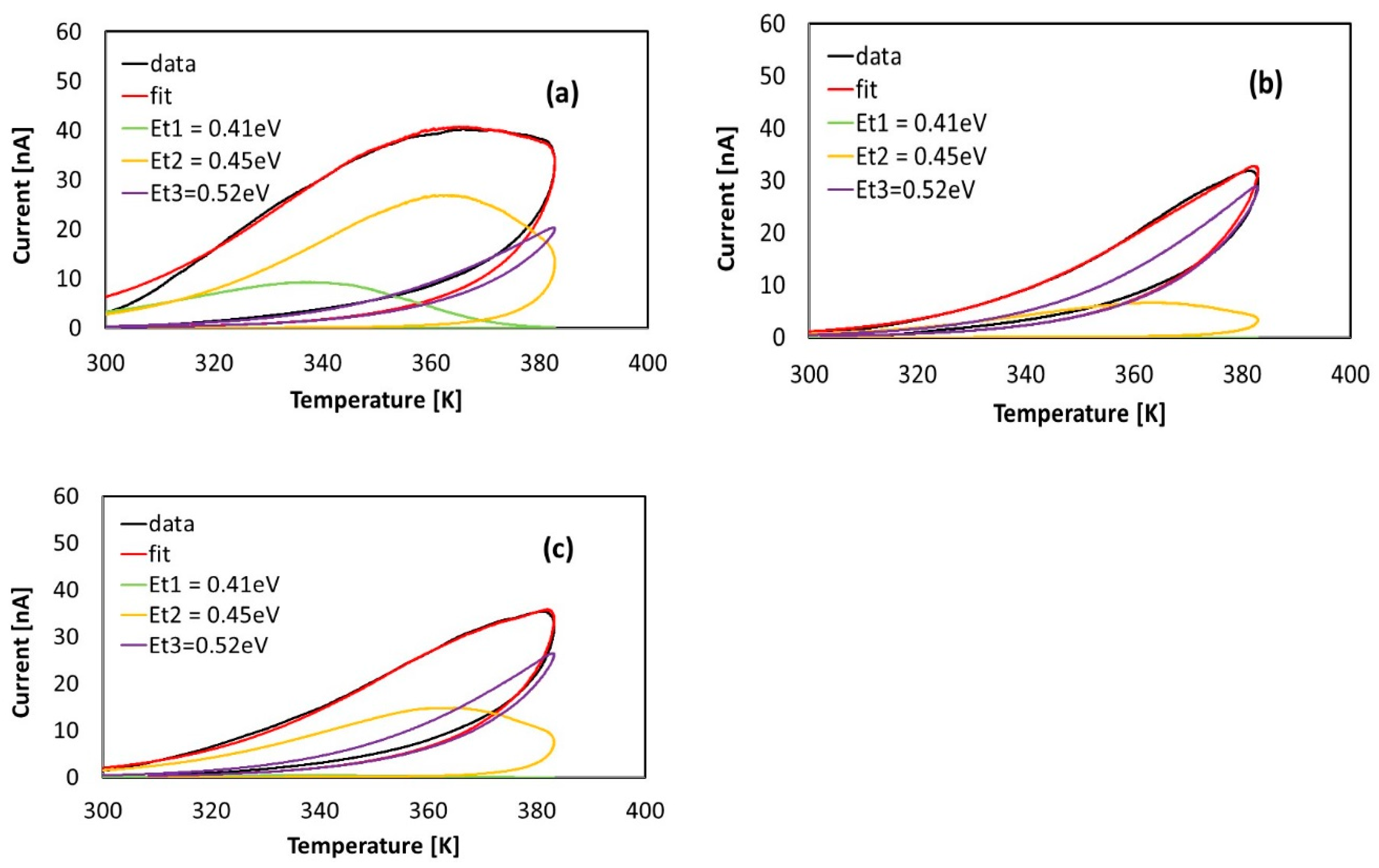 Energies 13 01643 g005