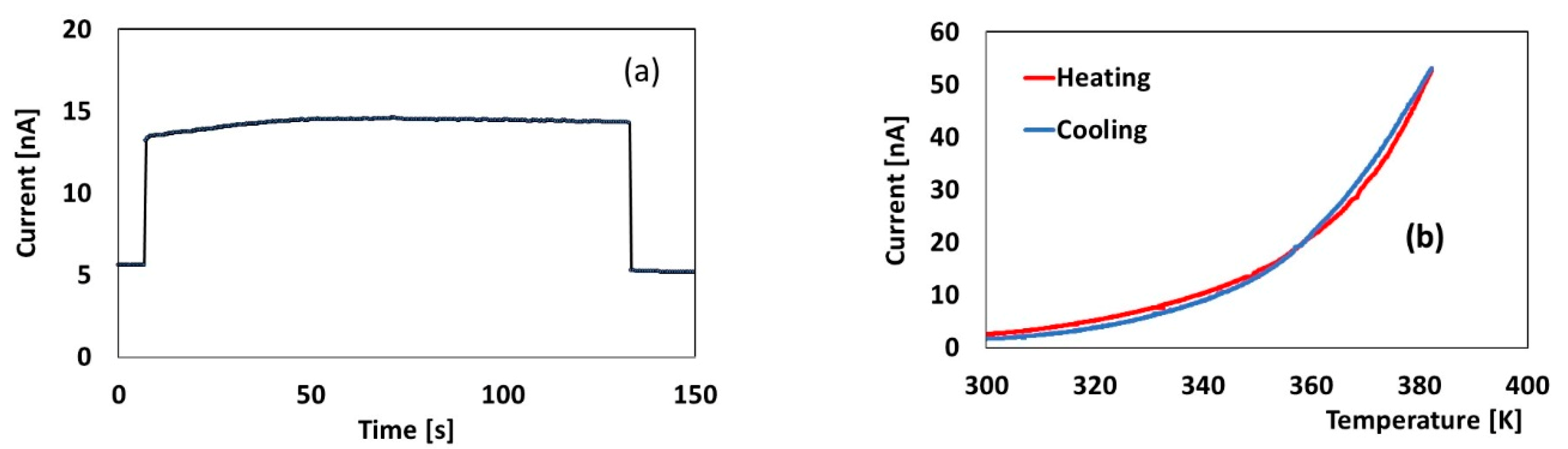 Energies 13 01643 g006