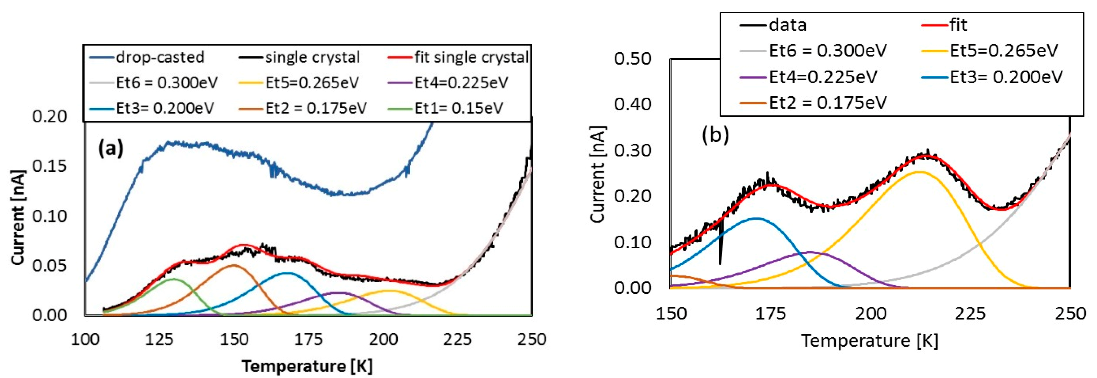 Energies 13 01643 g007