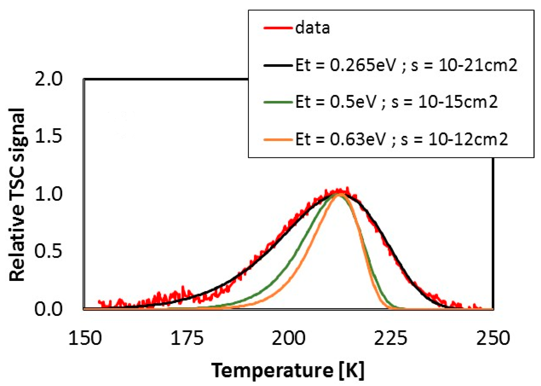 Energies 13 01643 g008