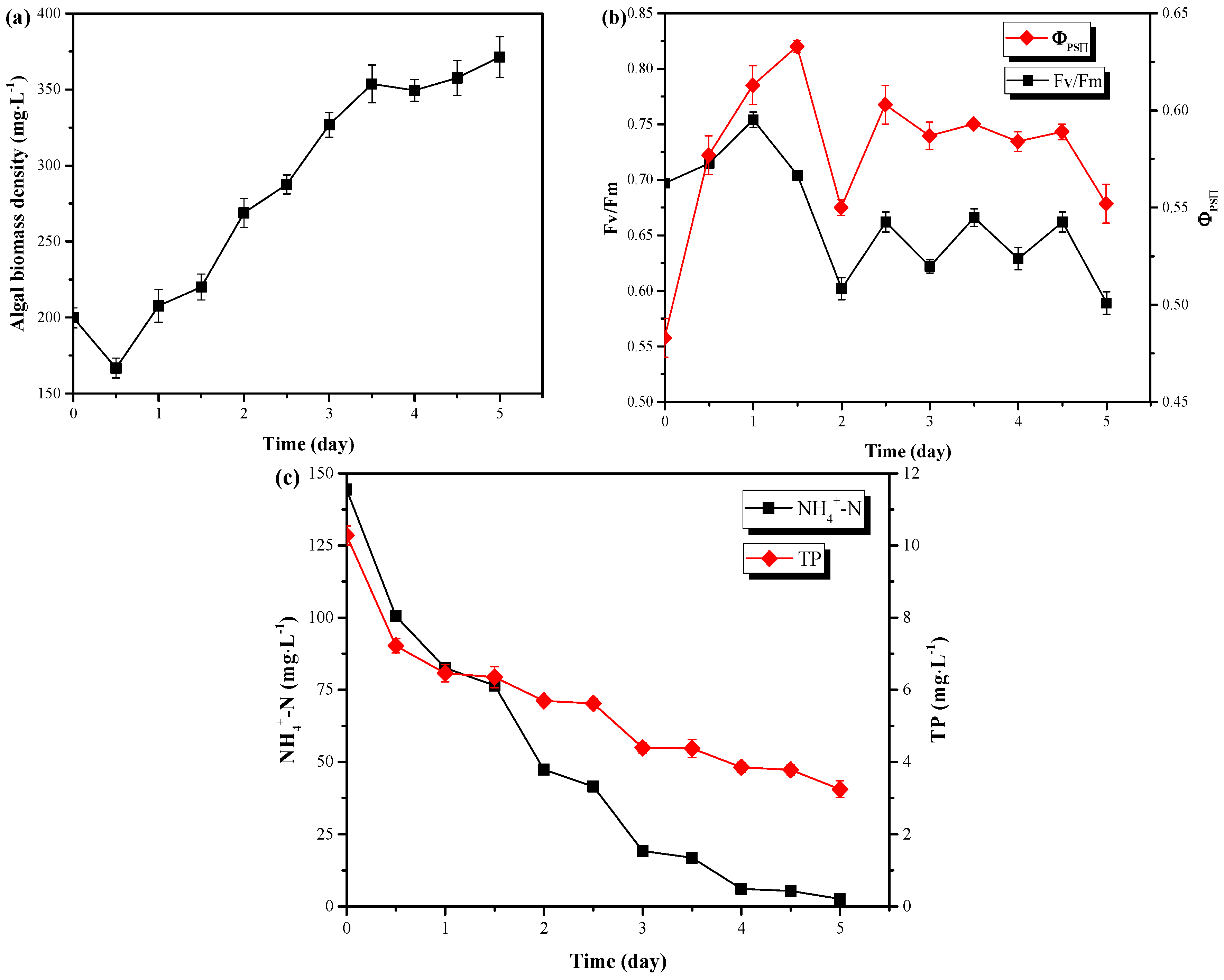 Energies 13 01644 g004