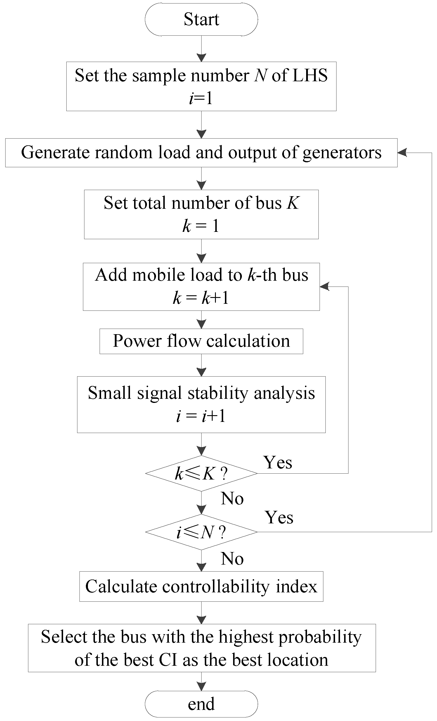 Energies 13 01646 g002