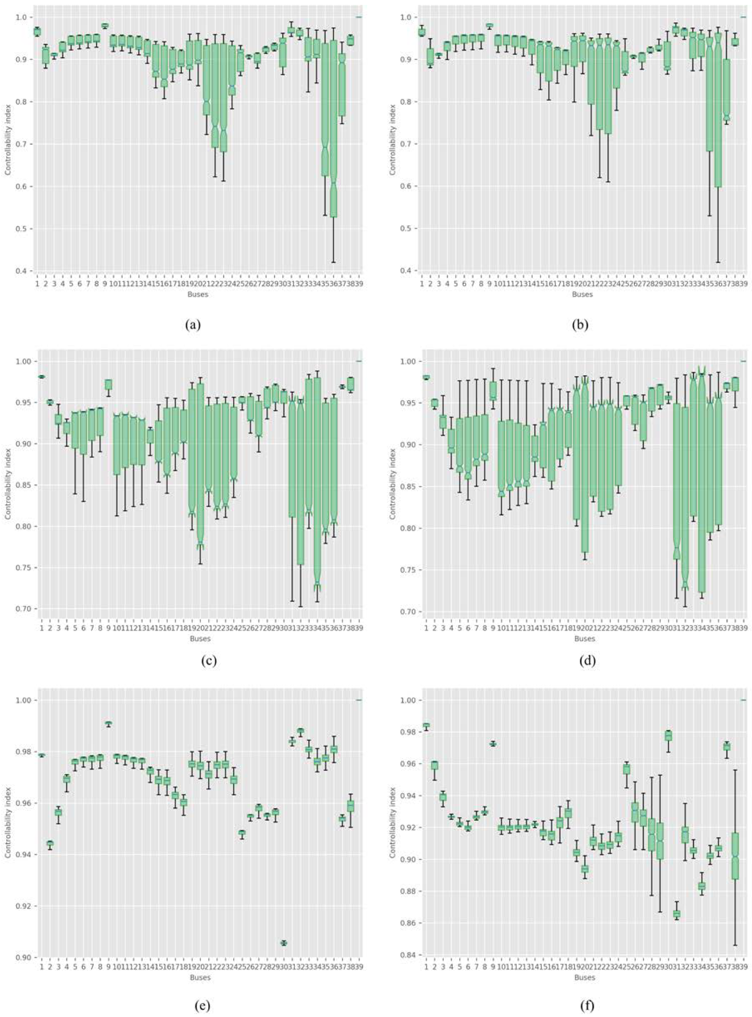 Energies 13 01646 g004