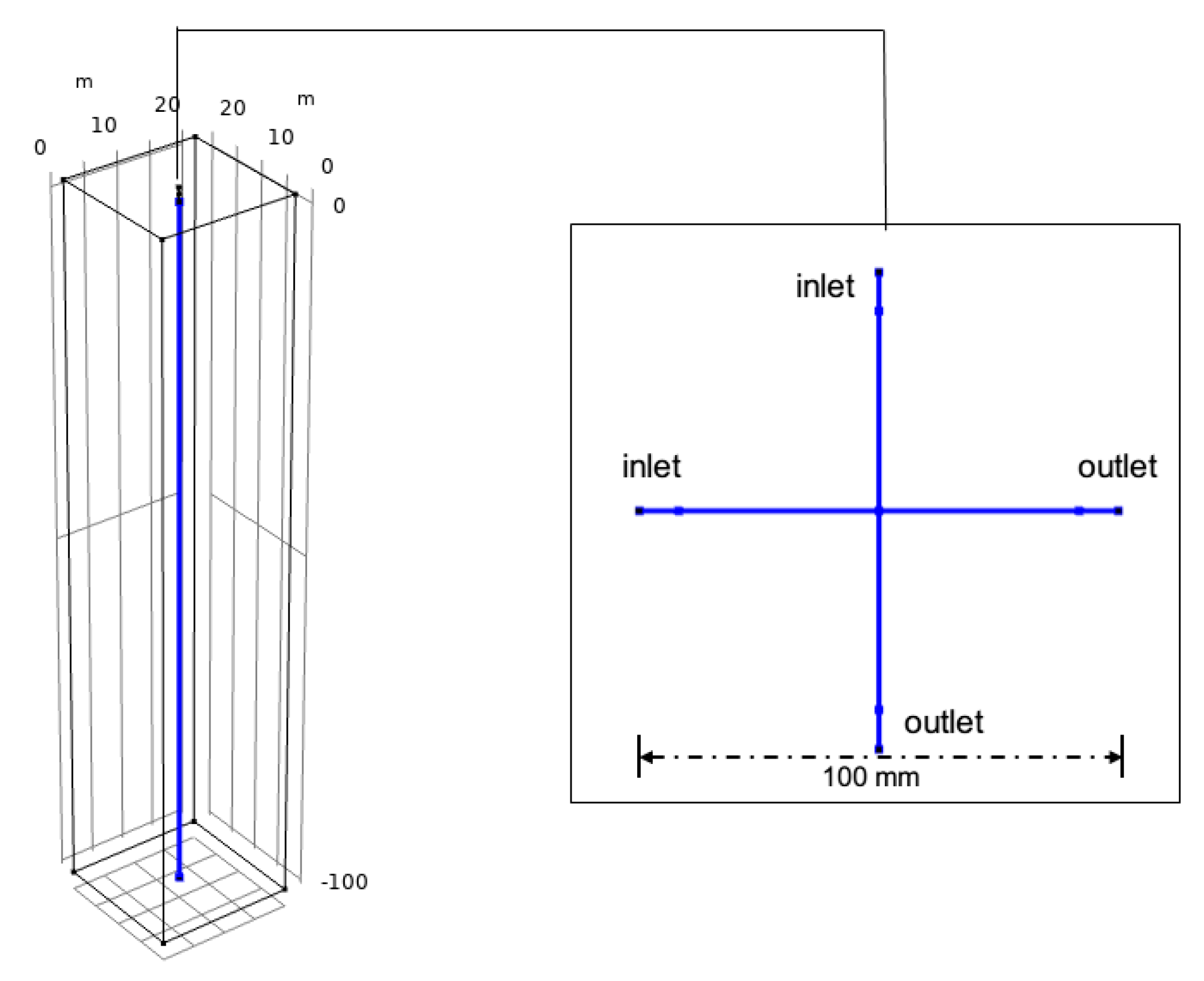Energies 13 01647 g004