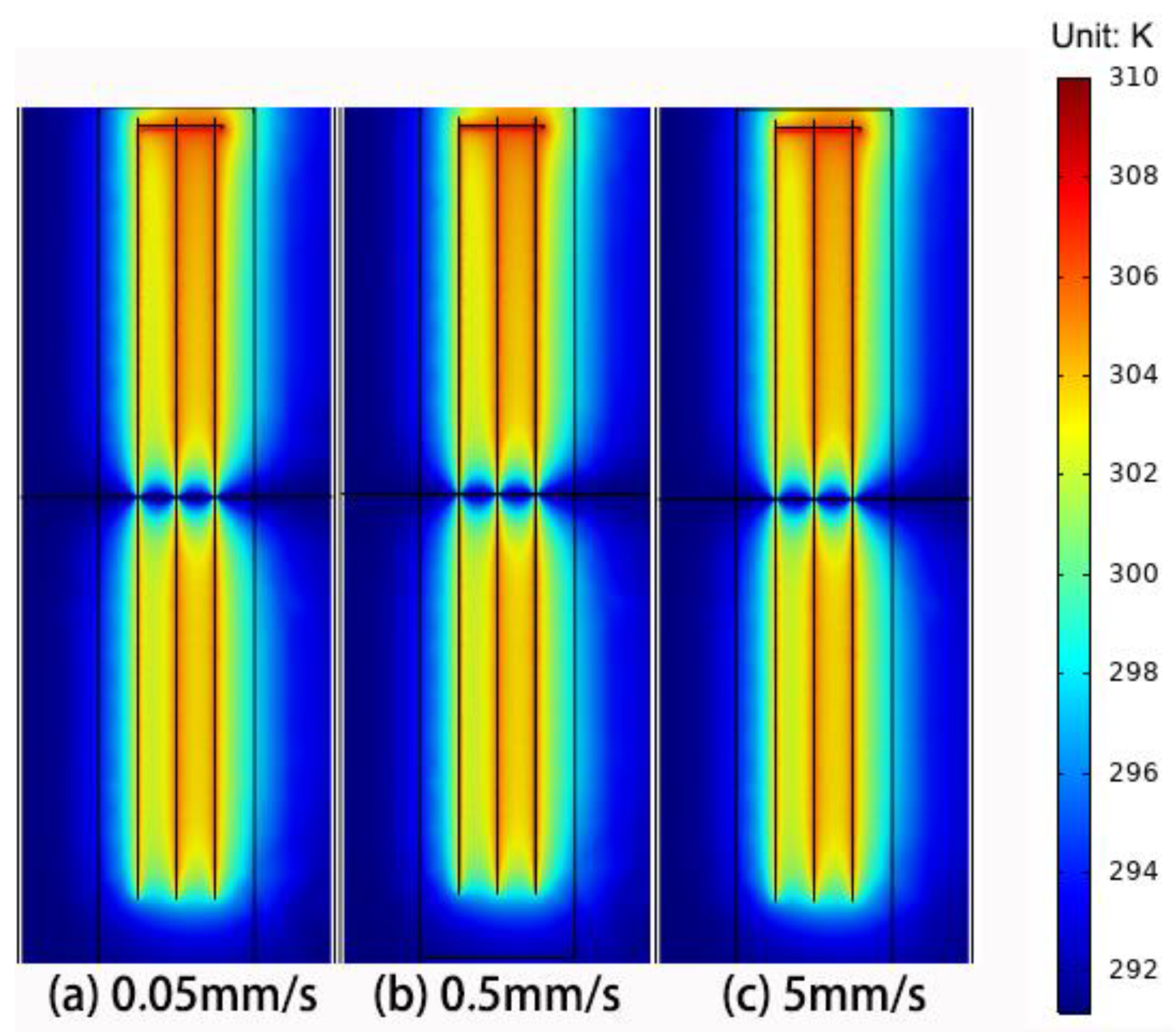 Energies 13 01647 g006