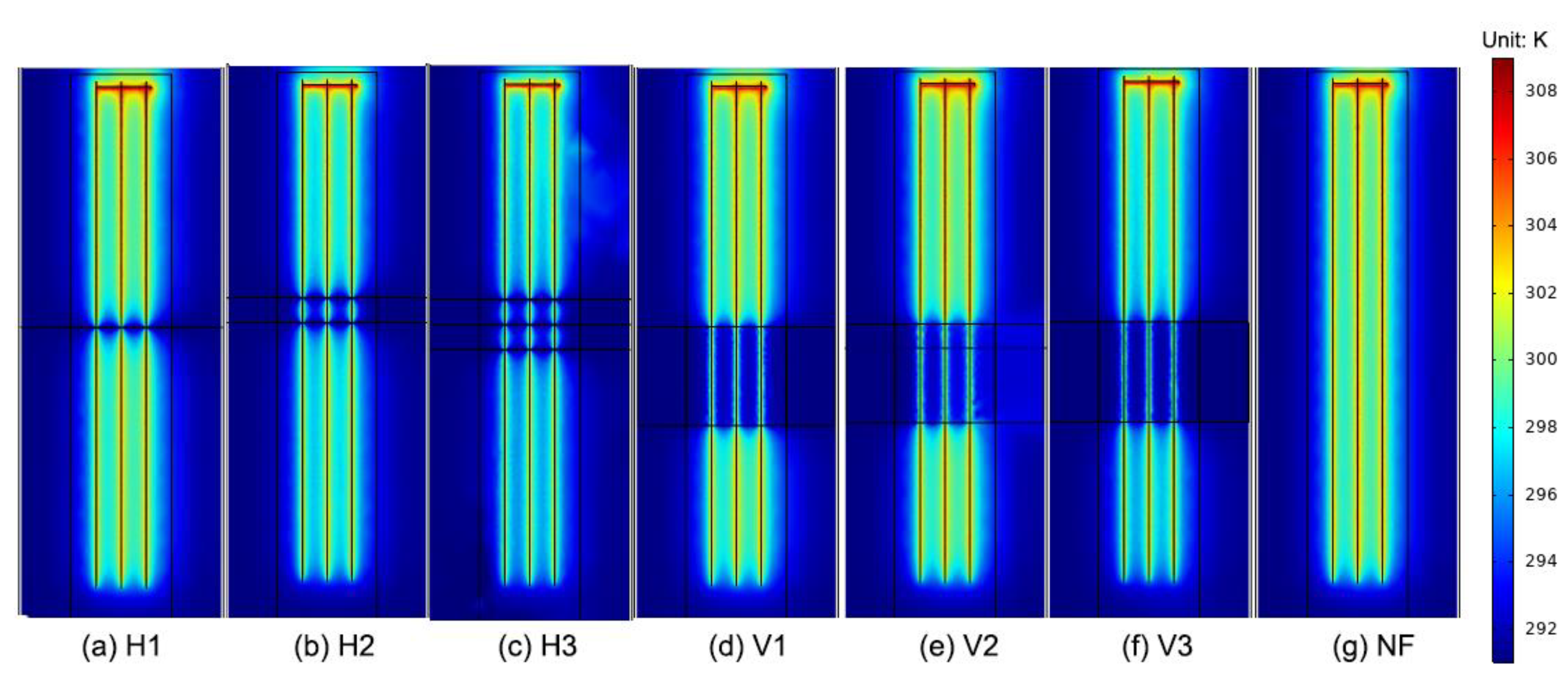 Energies 13 01647 g008