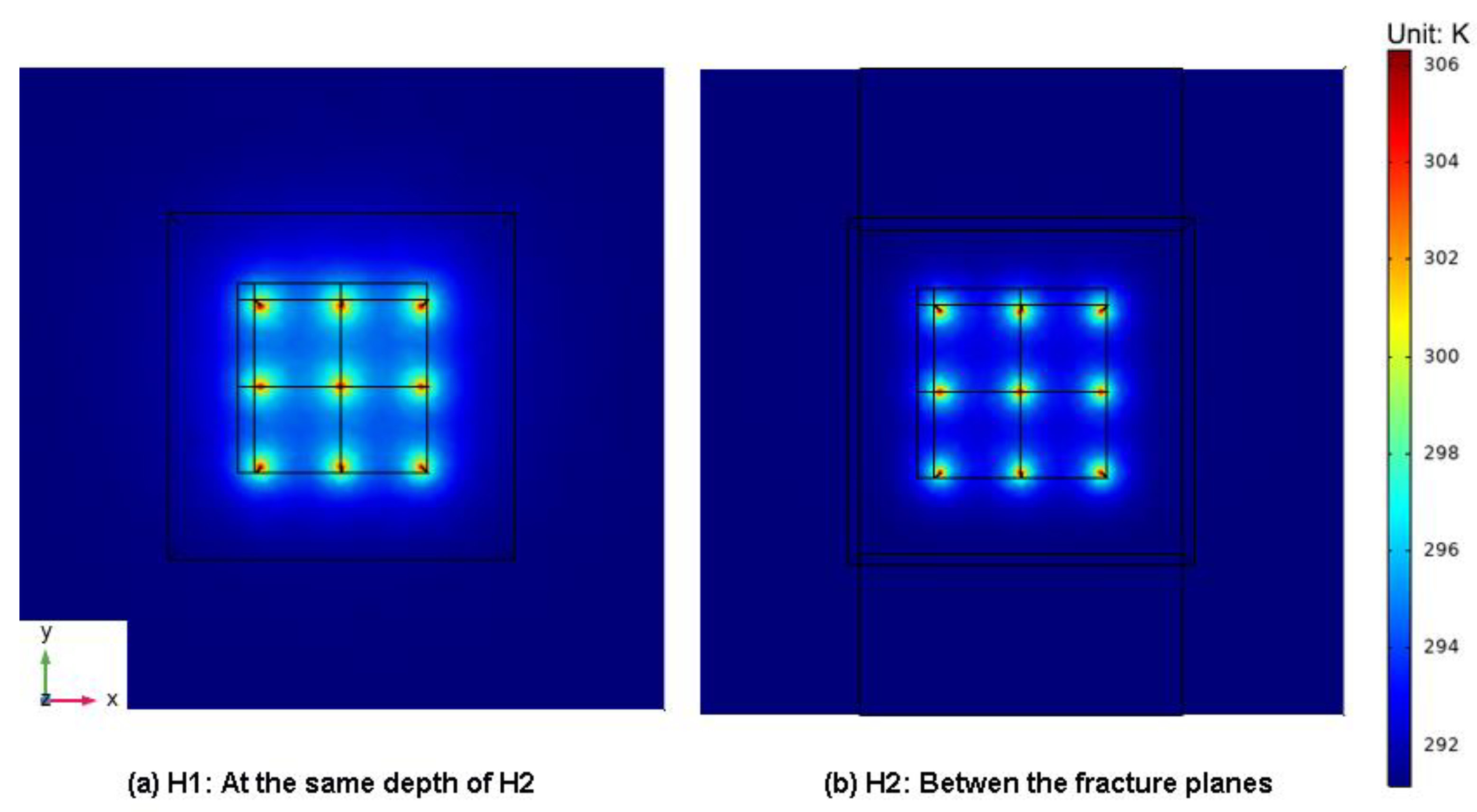 Energies 13 01647 g009