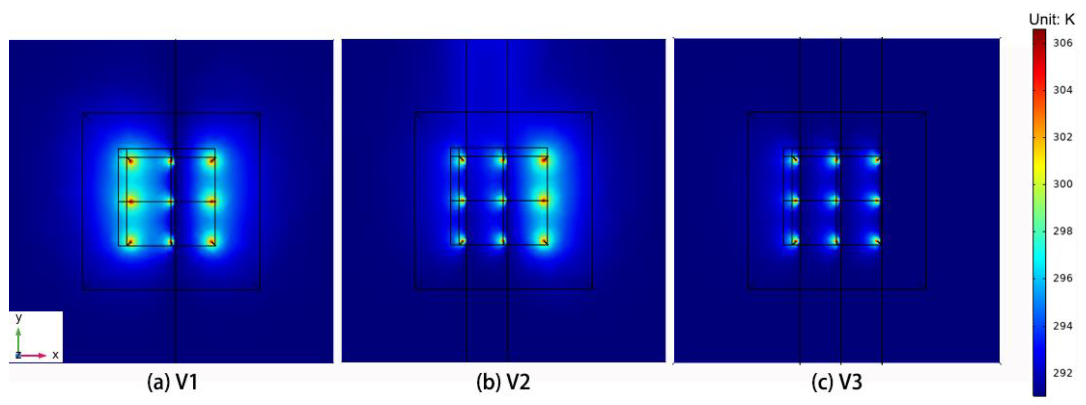 Energies 13 01647 g010