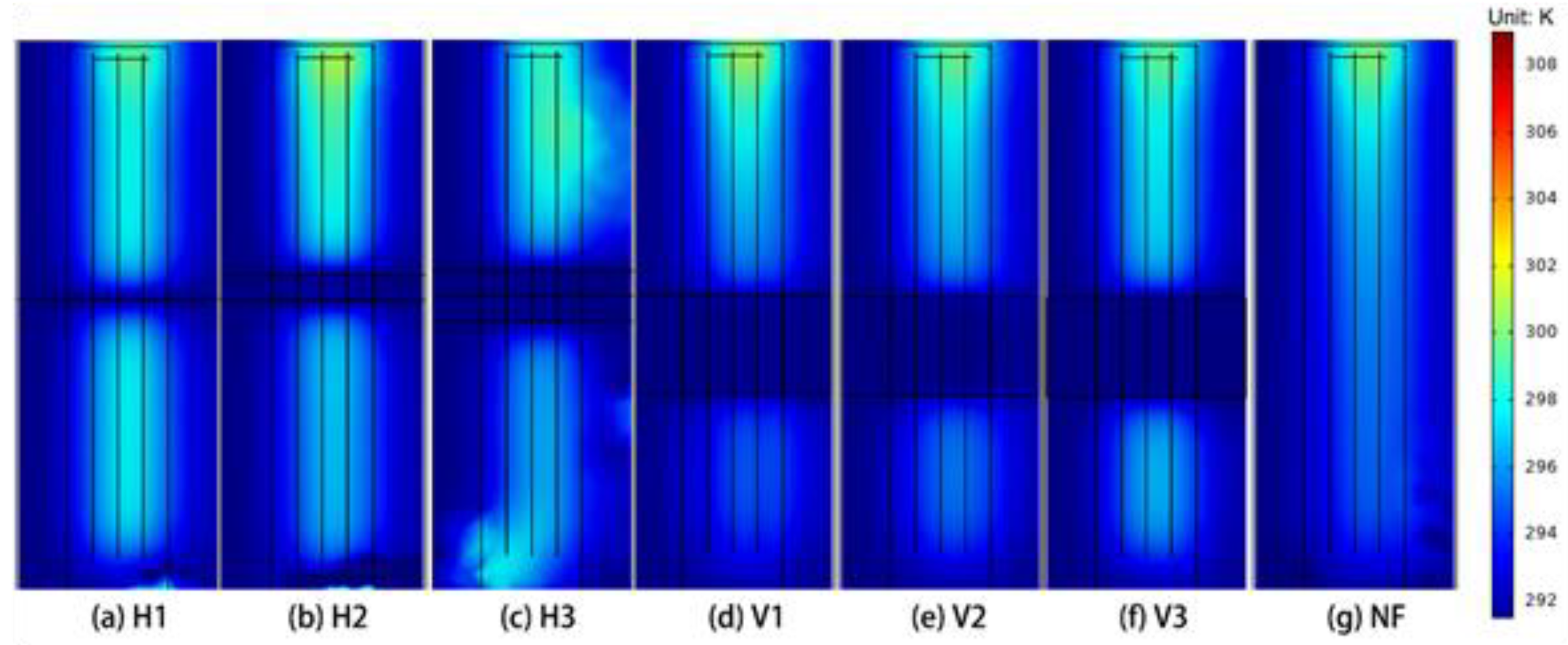 Energies 13 01647 g011