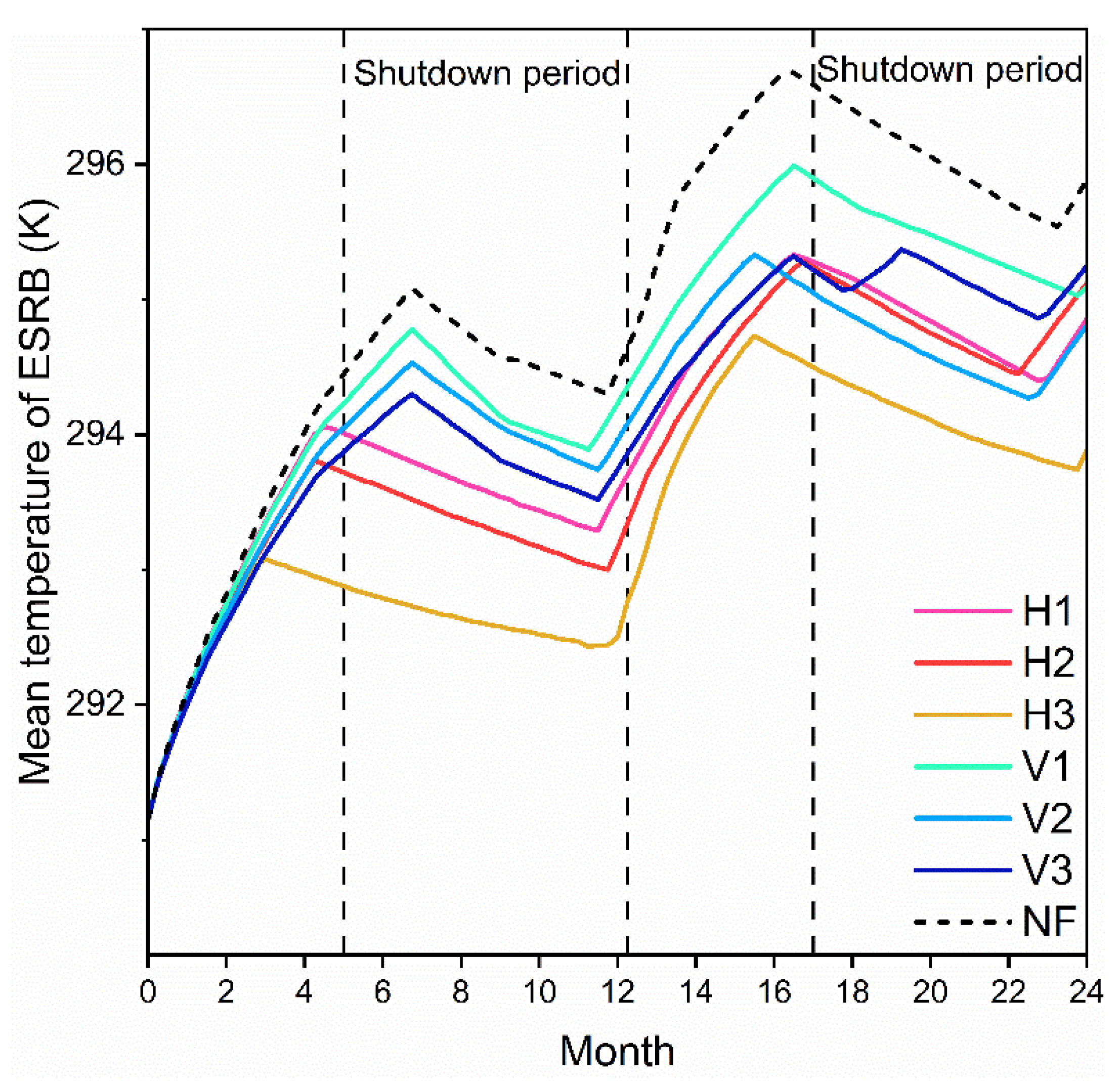 Energies 13 01647 g012
