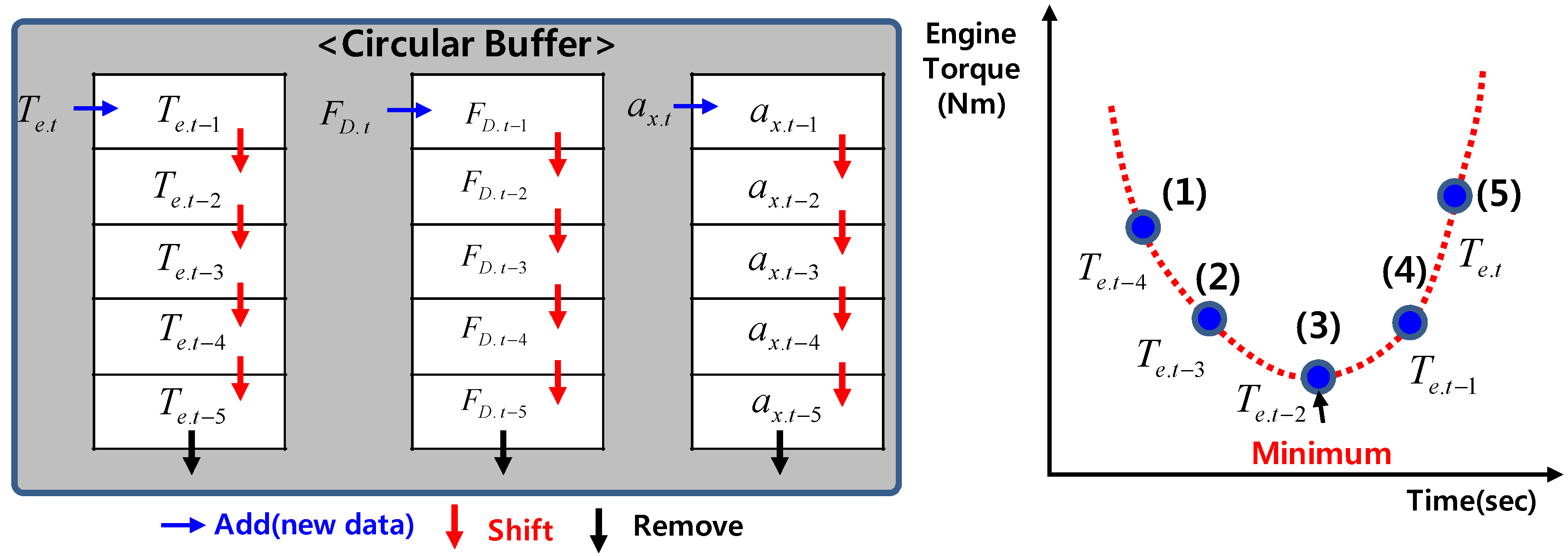 Energies 13 01649 g002