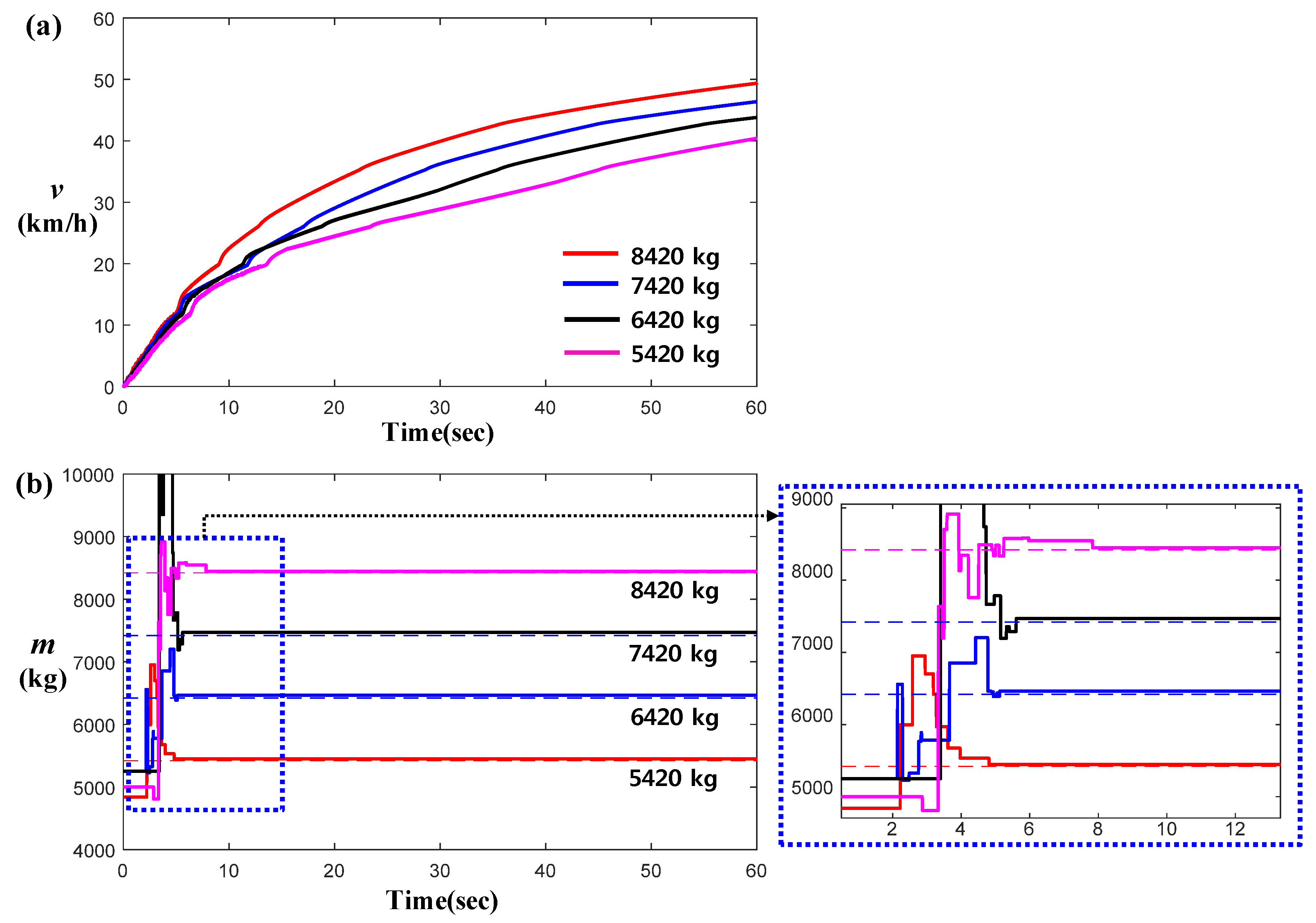 Energies 13 01649 g006