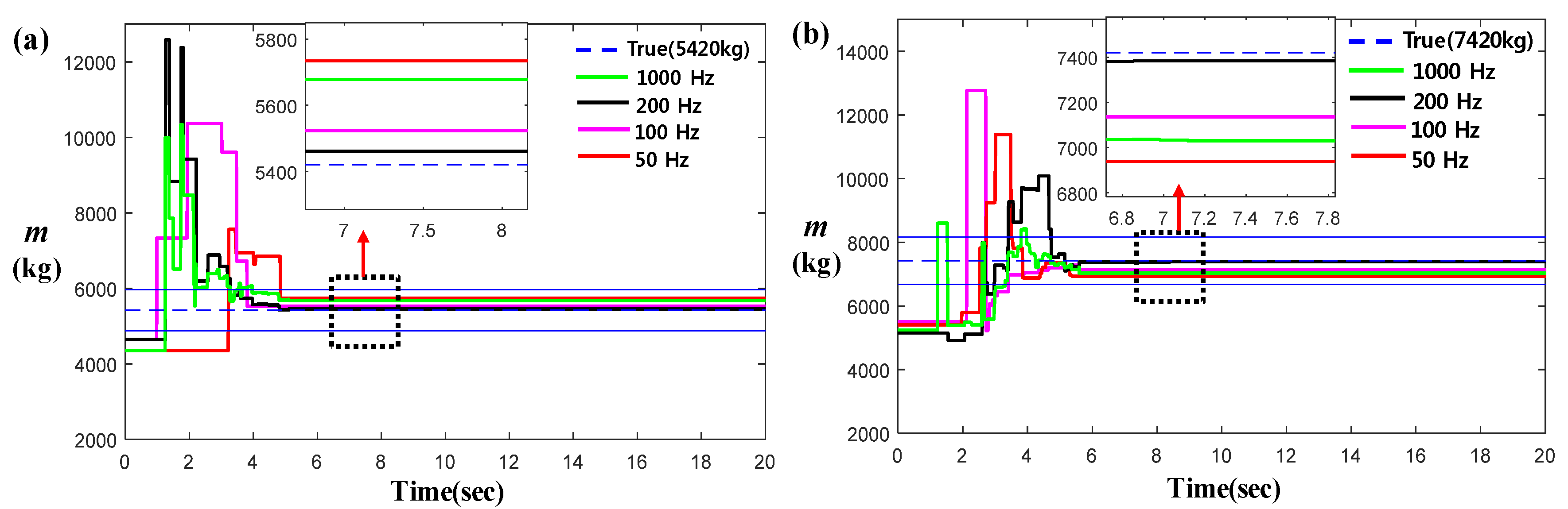 Energies 13 01649 g007