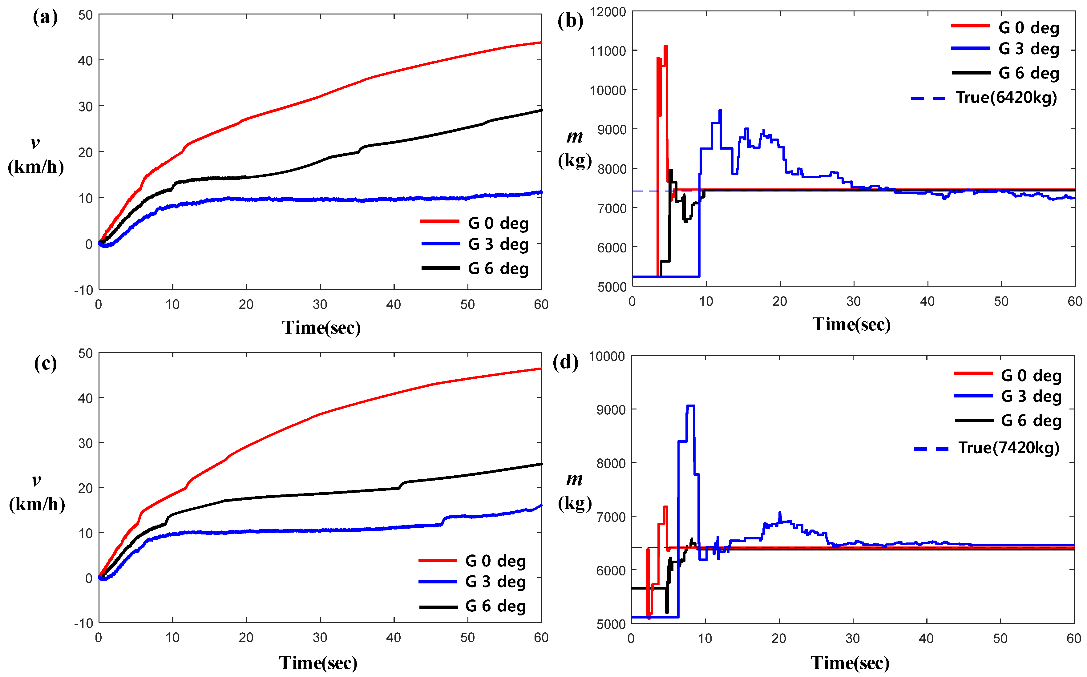 Energies 13 01649 g008