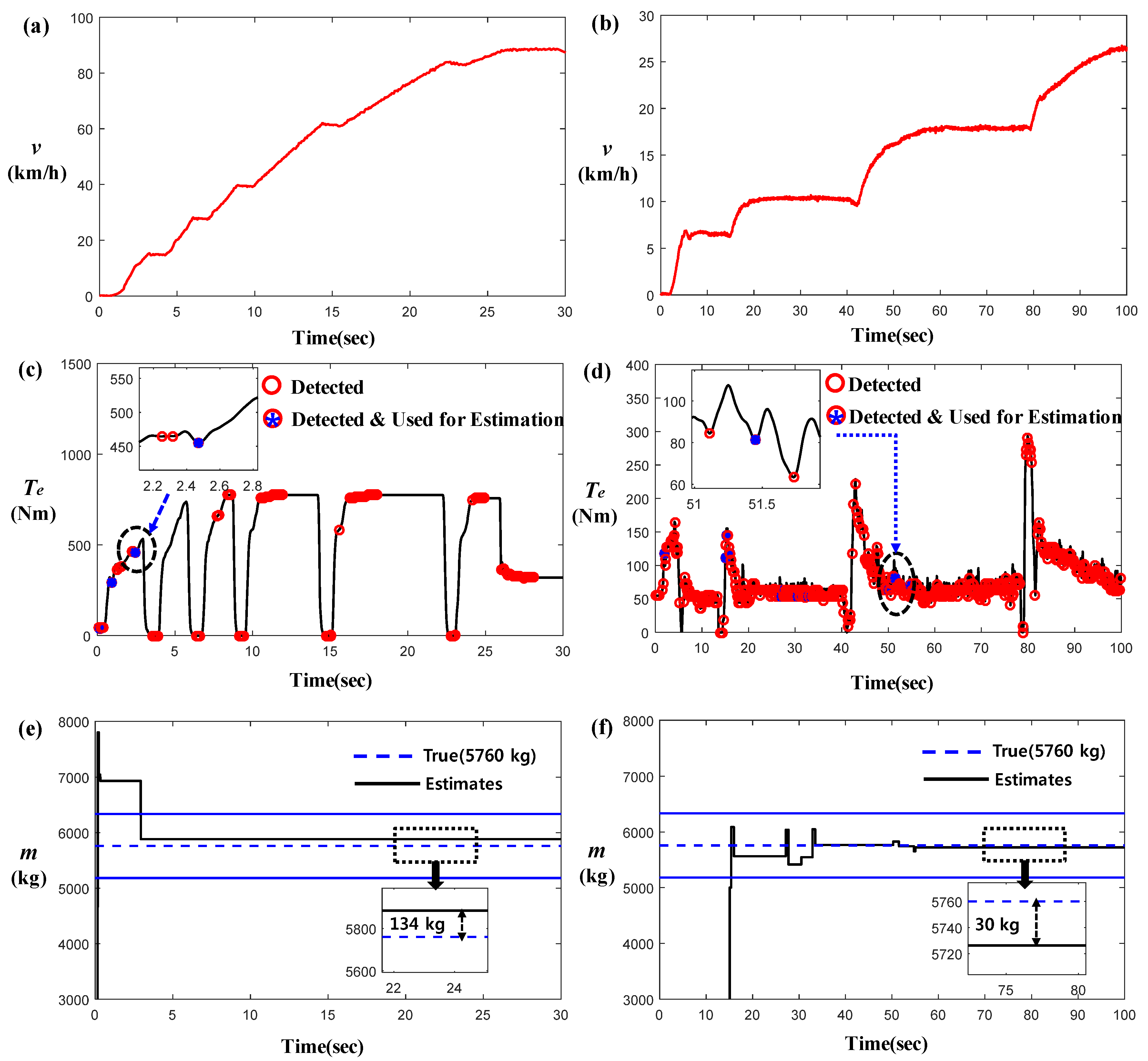 Energies 13 01649 g009