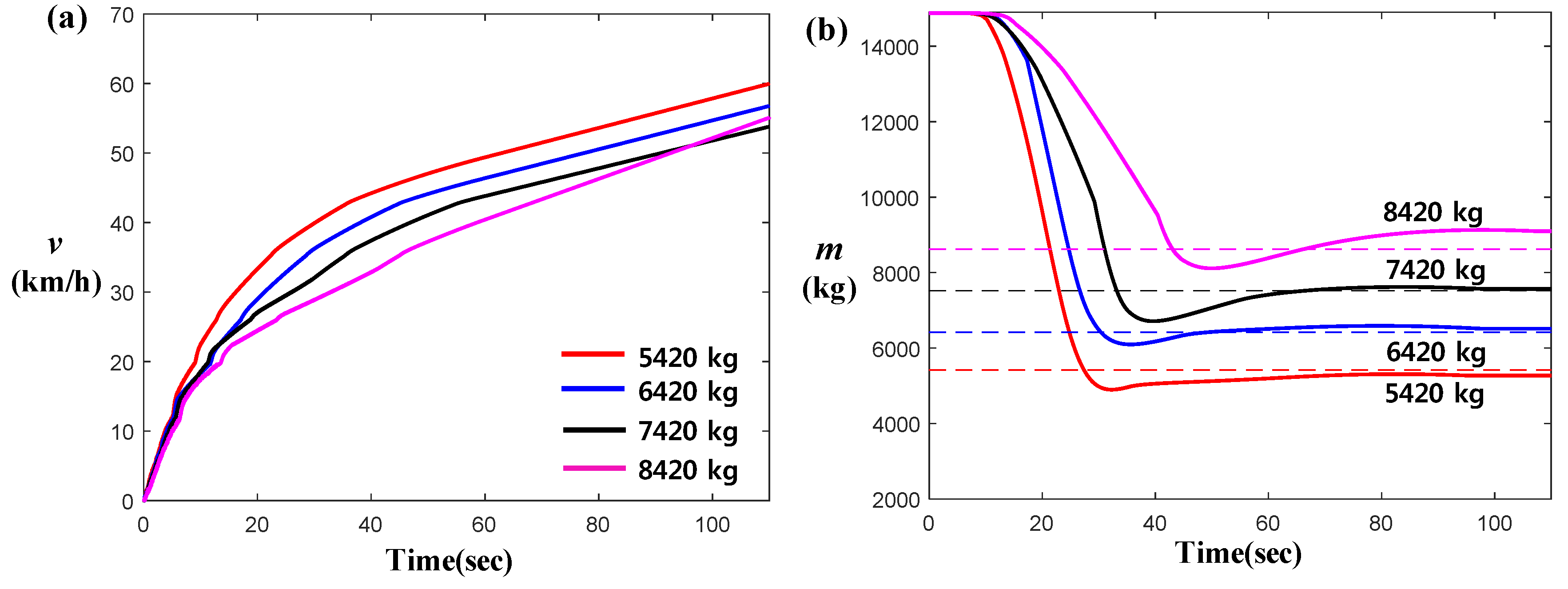 Energies 13 01649 g011