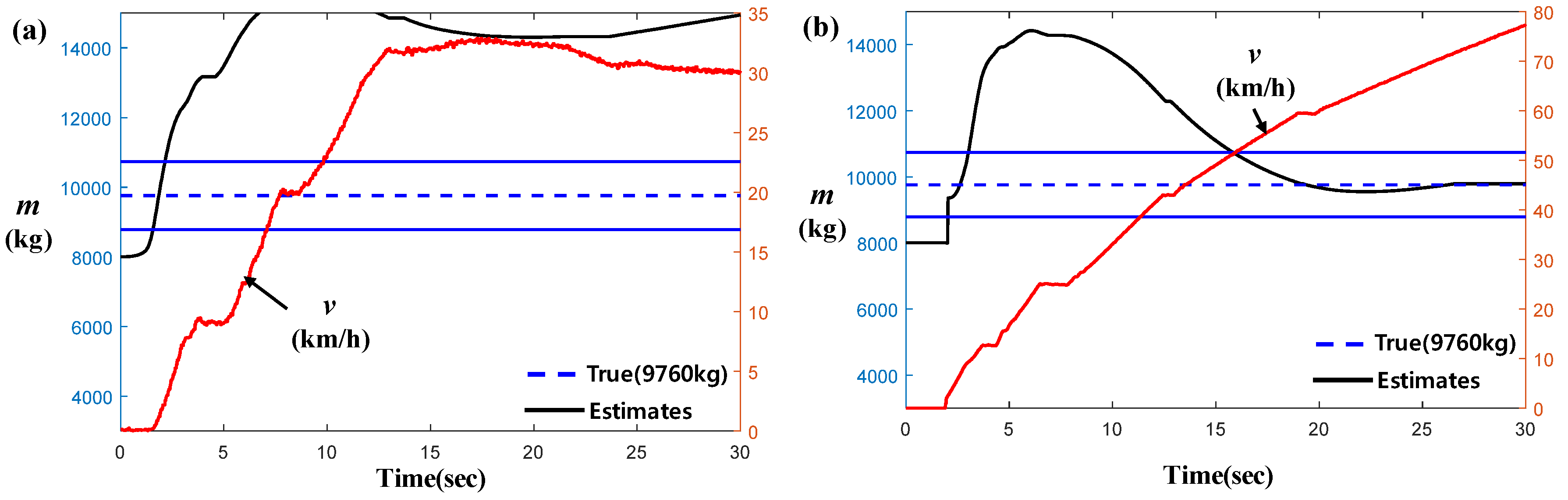 Energies 13 01649 g013