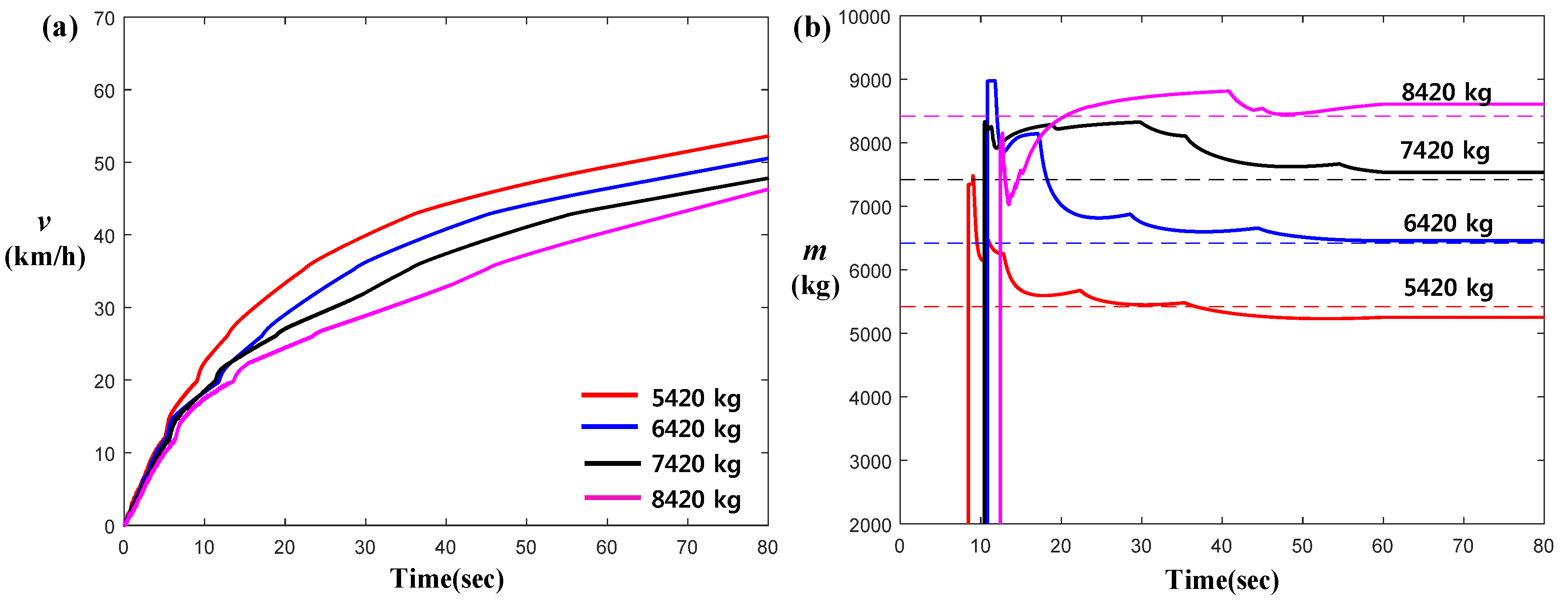 Energies 13 01649 g014