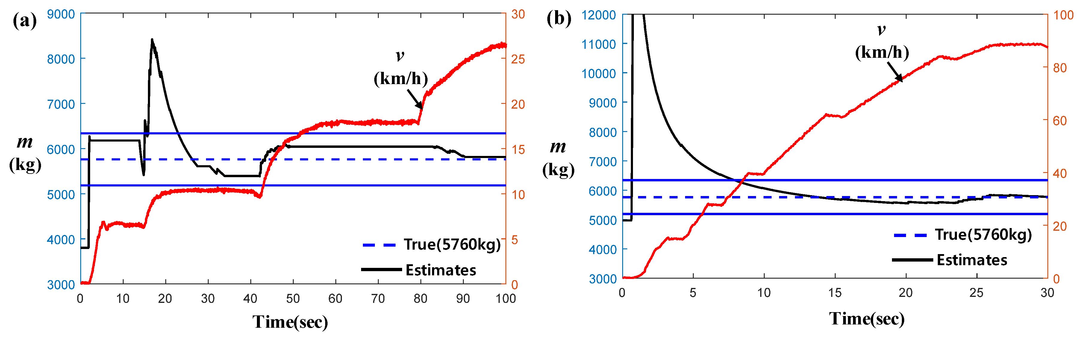 Energies 13 01649 g015