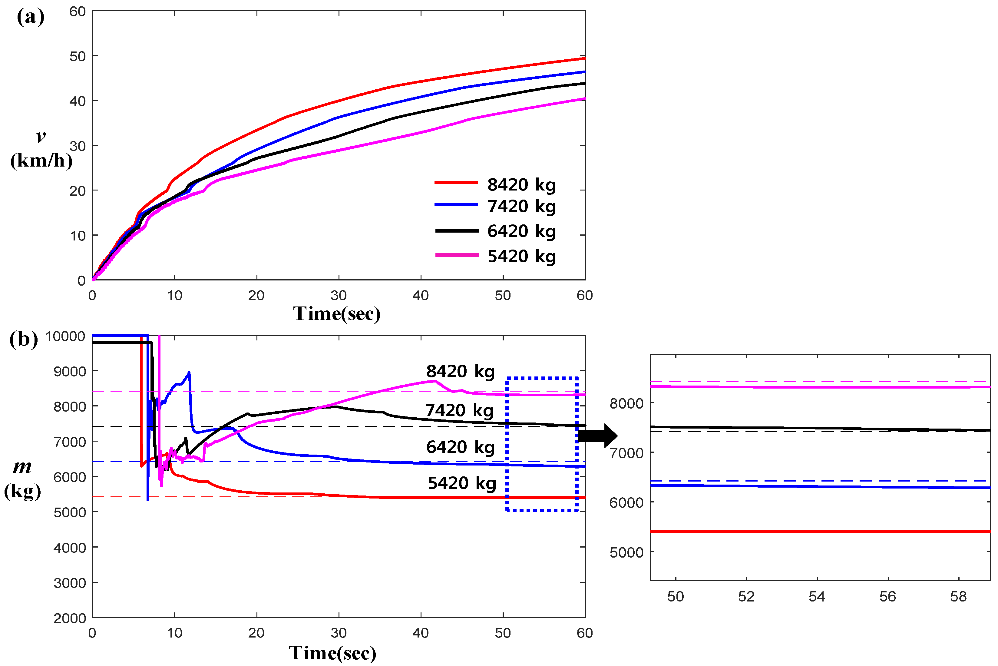 Energies 13 01649 g017