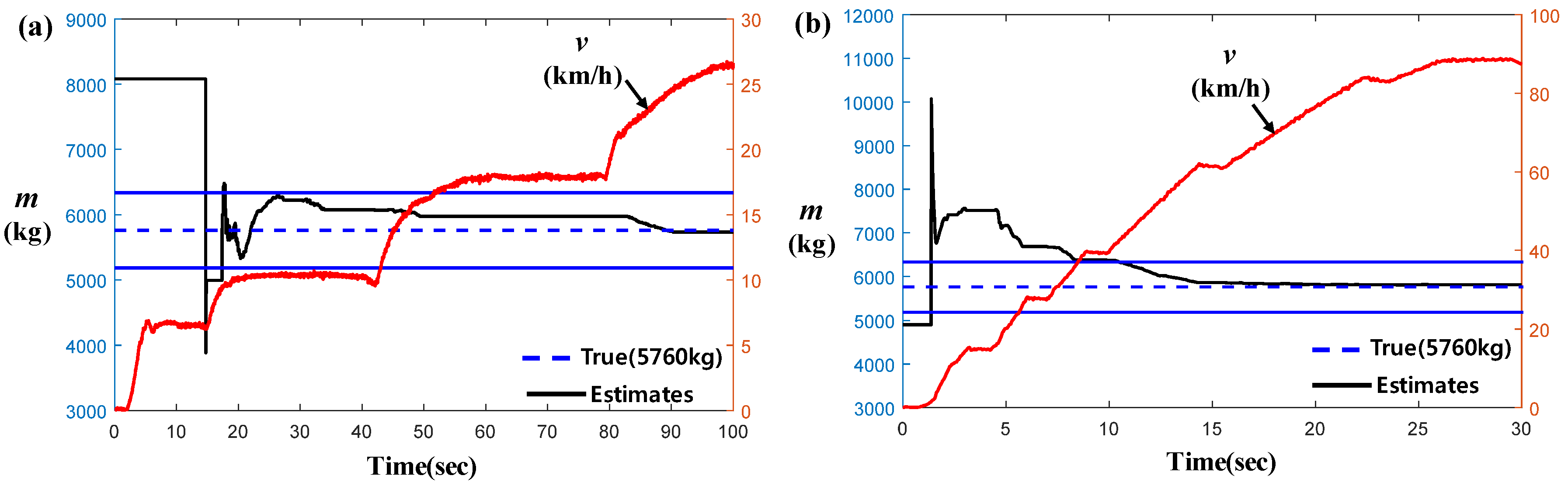 Energies 13 01649 g018