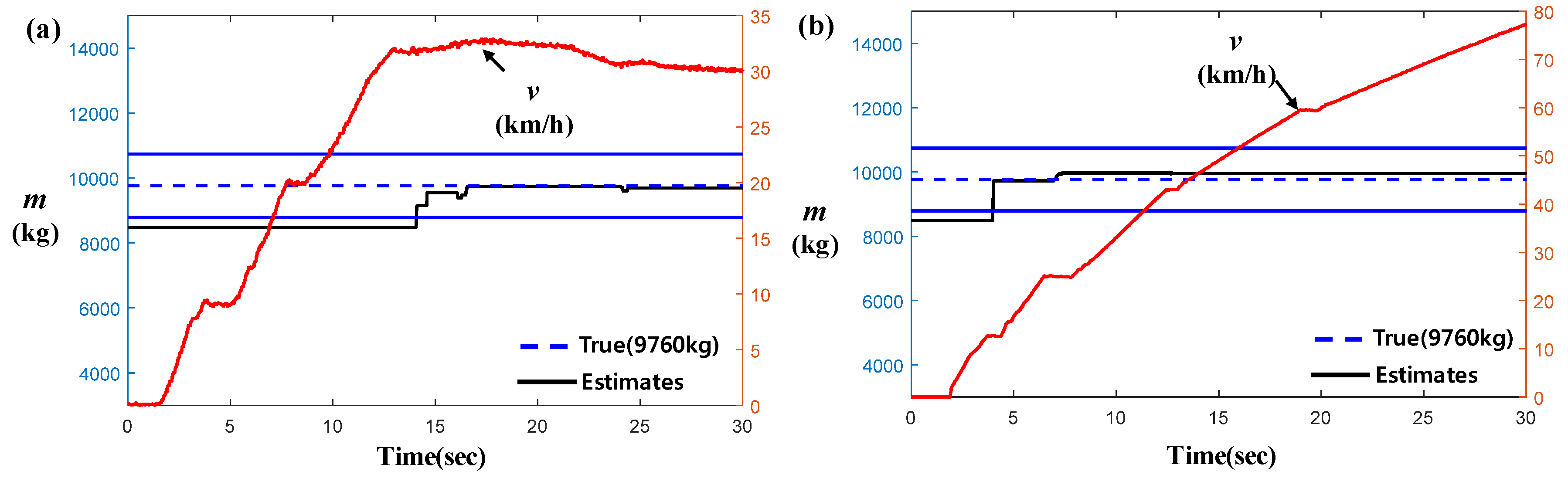 Energies 13 01649 g019