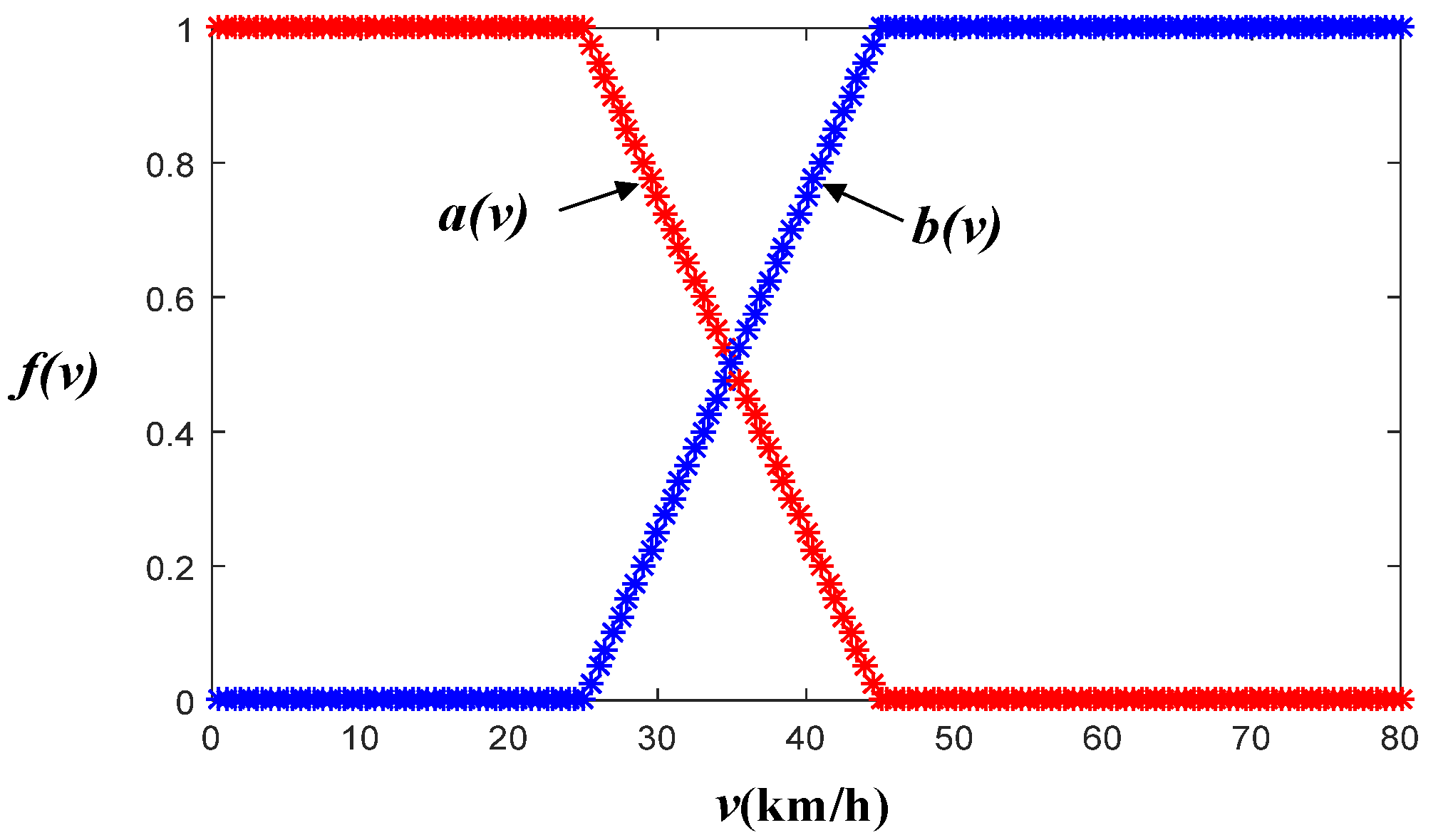 Energies 13 01649 g022