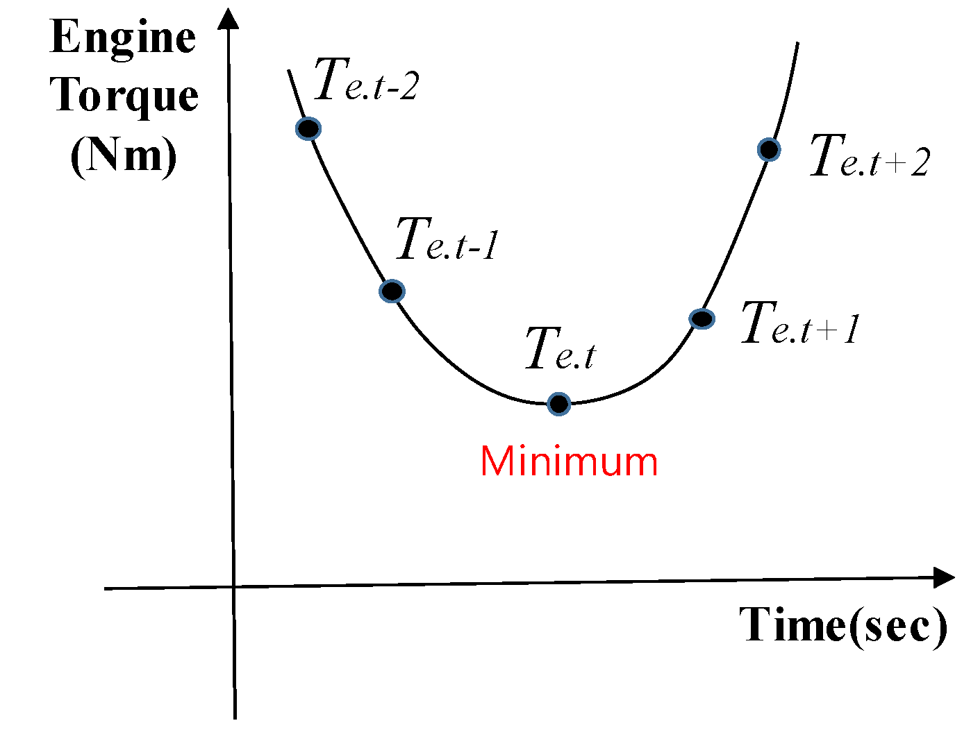 Energies 13 01649 g0a1