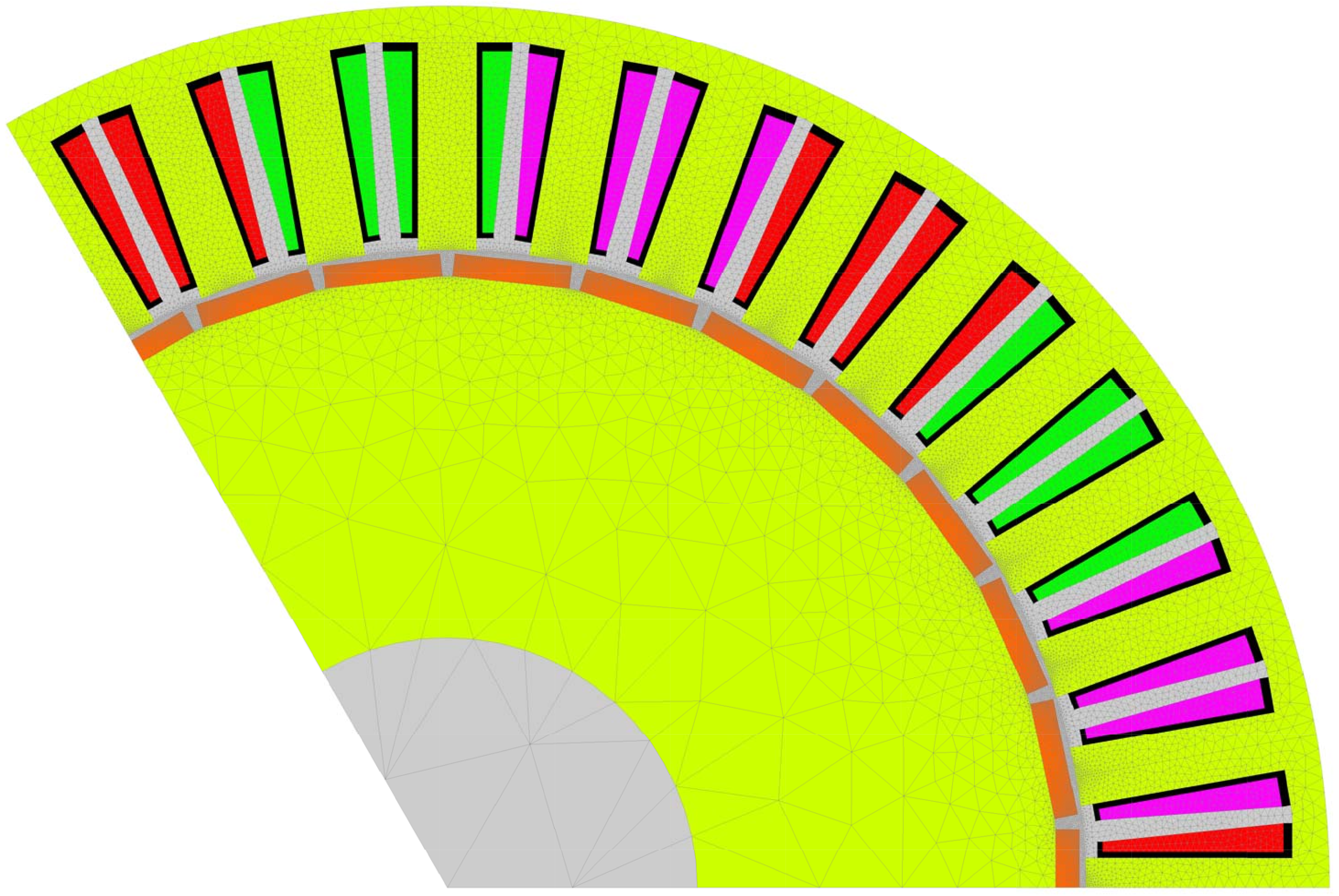 Energies 13 01651 g009 Energies 13 01651 g009