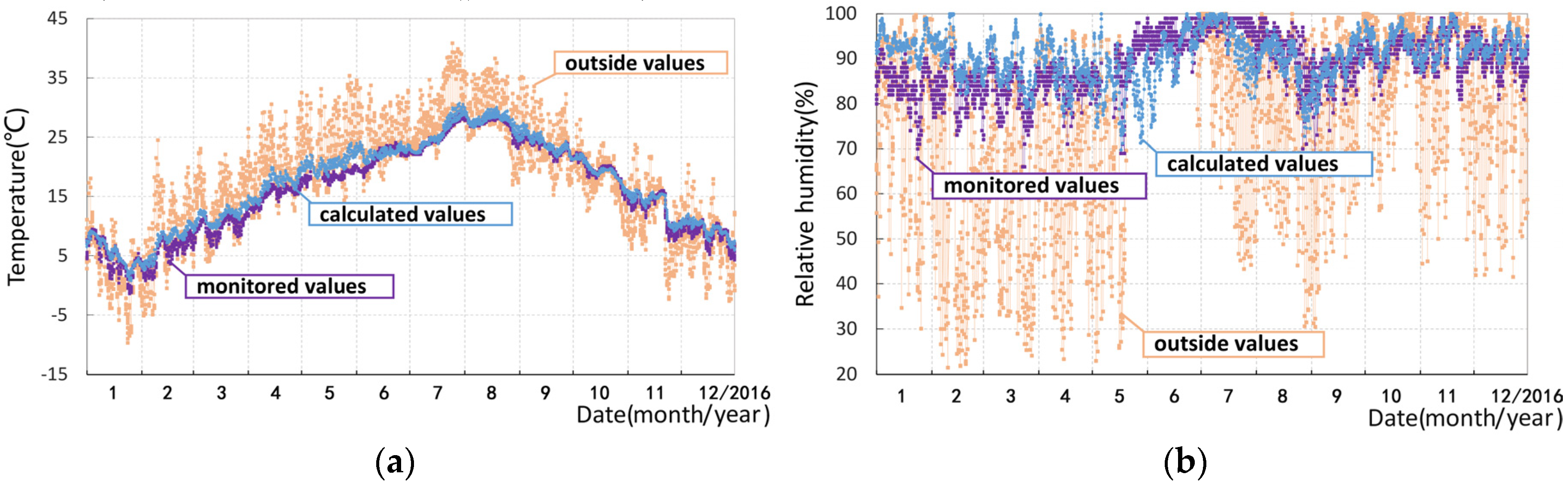 Energies 13 01652 g006