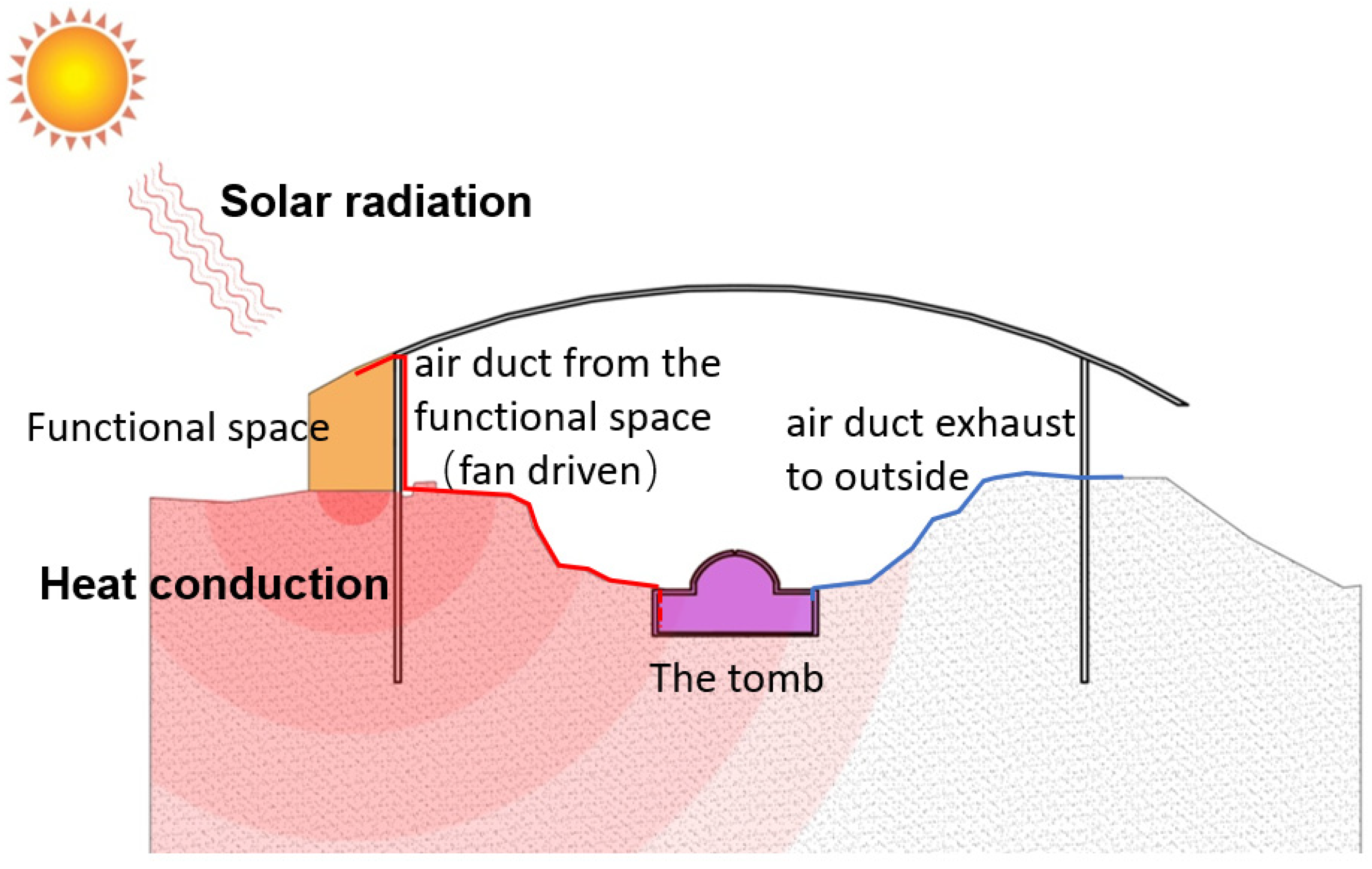 Energies 13 01652 g007