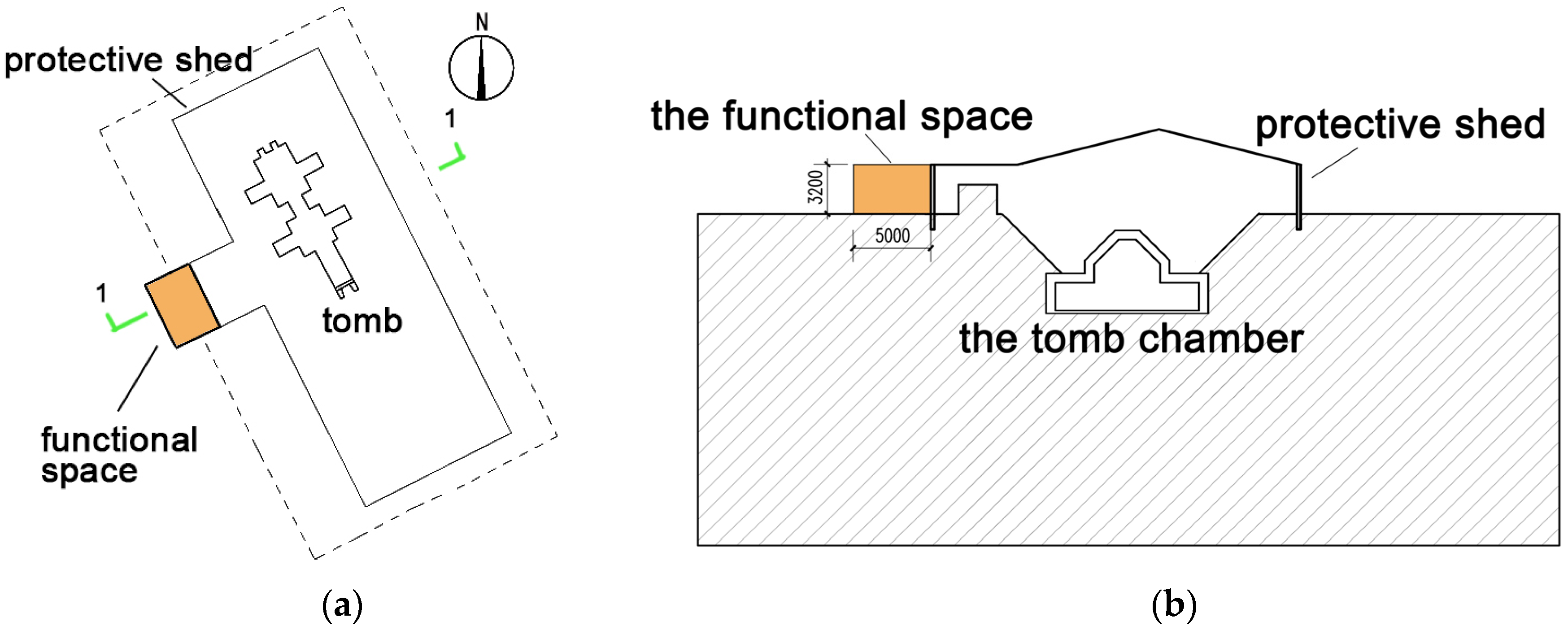 Energies 13 01652 g008