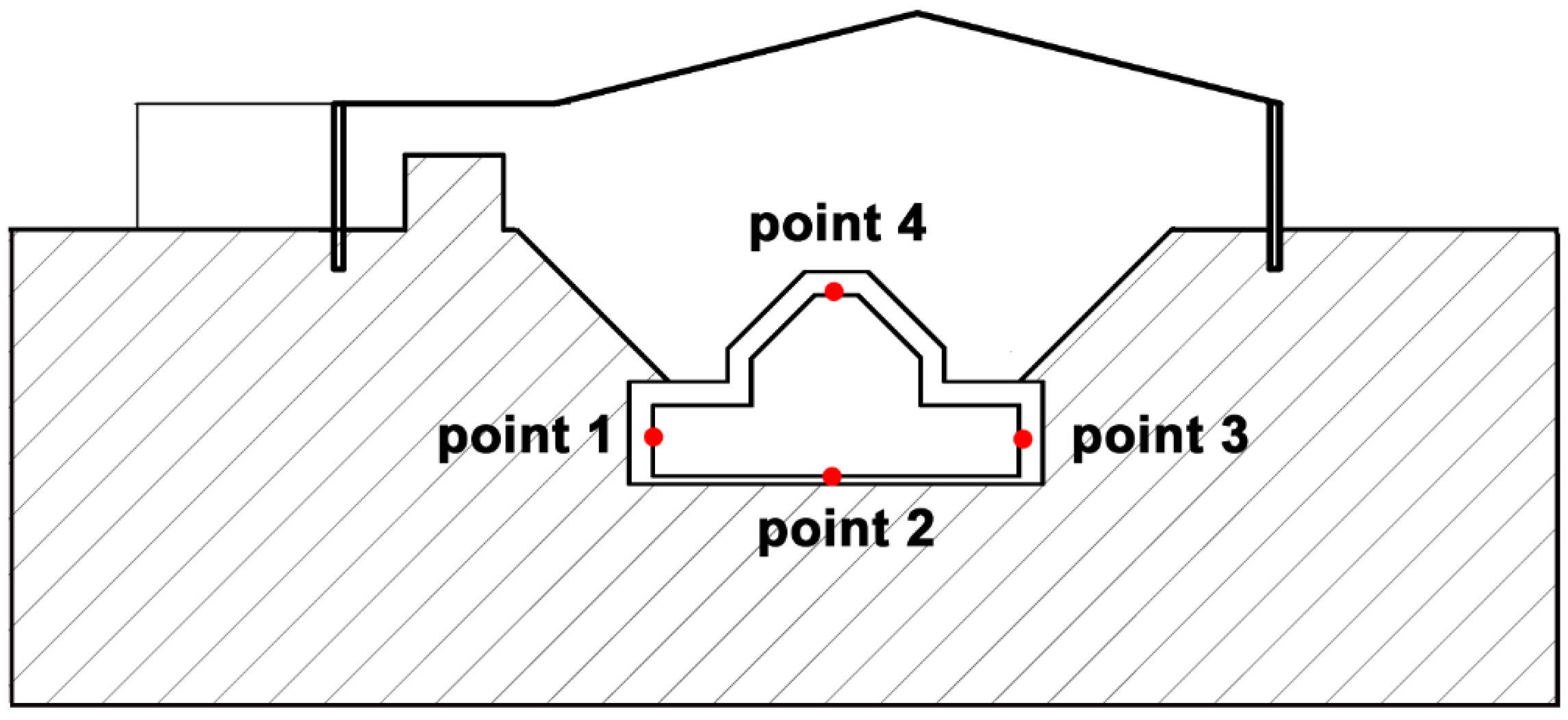 Energies 13 01652 g009