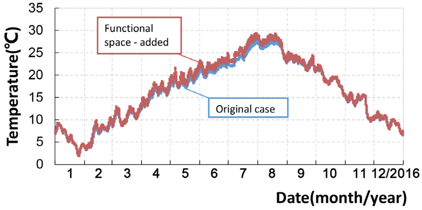 Energies 13 01652 g010