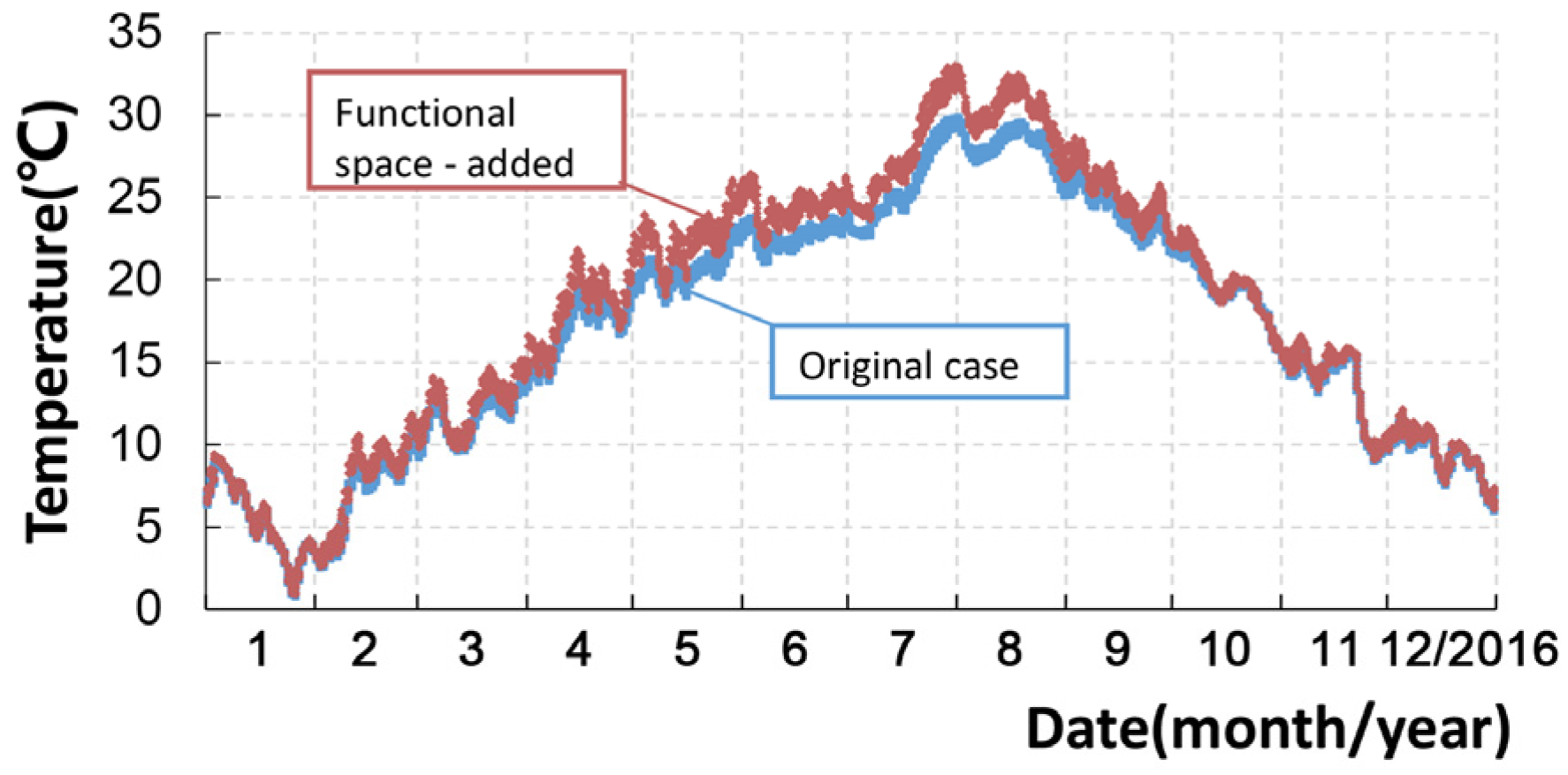 Energies 13 01652 g013