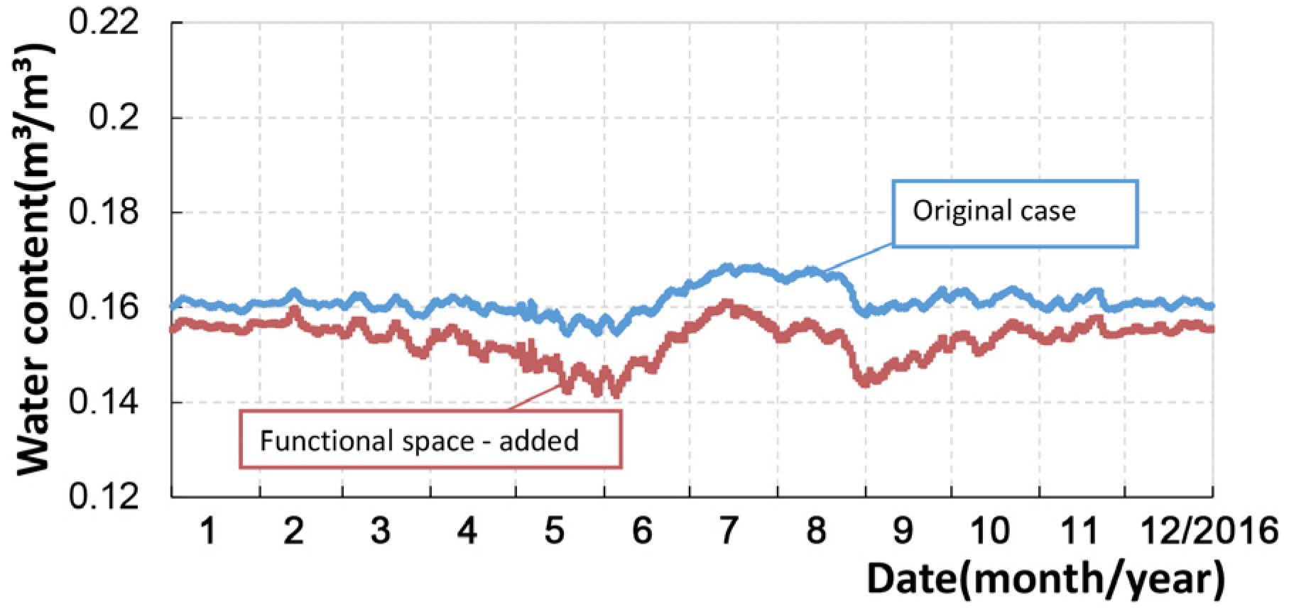 Energies 13 01652 g014