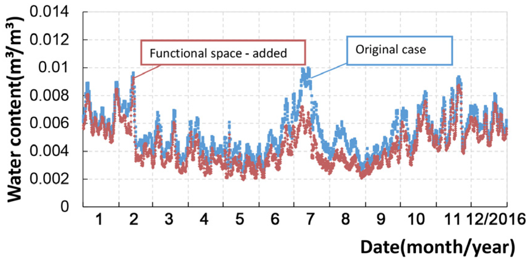 Energies 13 01652 g017