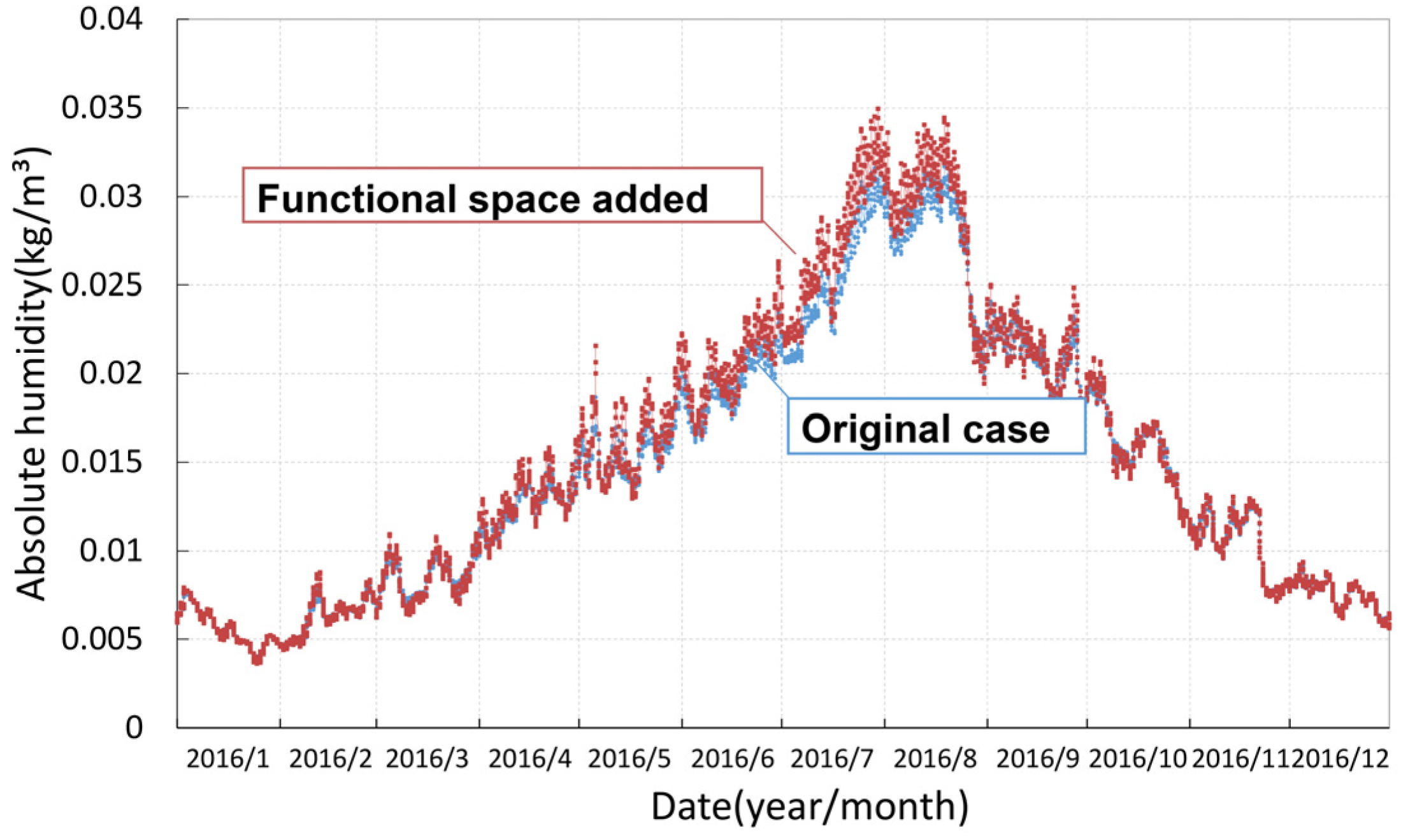 Energies 13 01652 g020